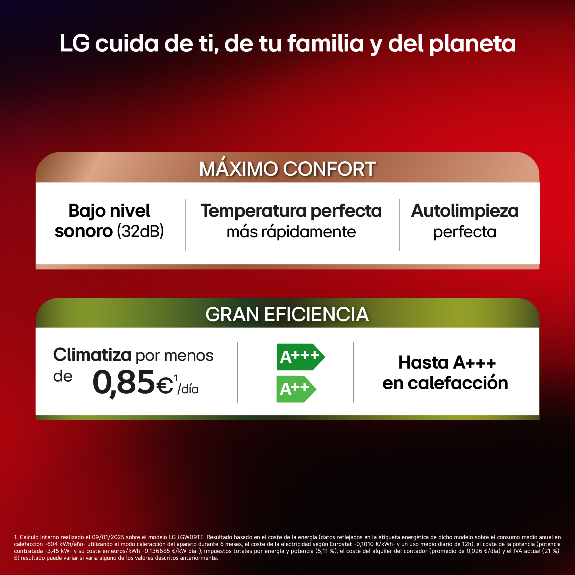Infografía que muestra los beneficios del aire acondicionado LG: silencioso, enfriamiento rápido, autolimpieza perfecta, eficiente.