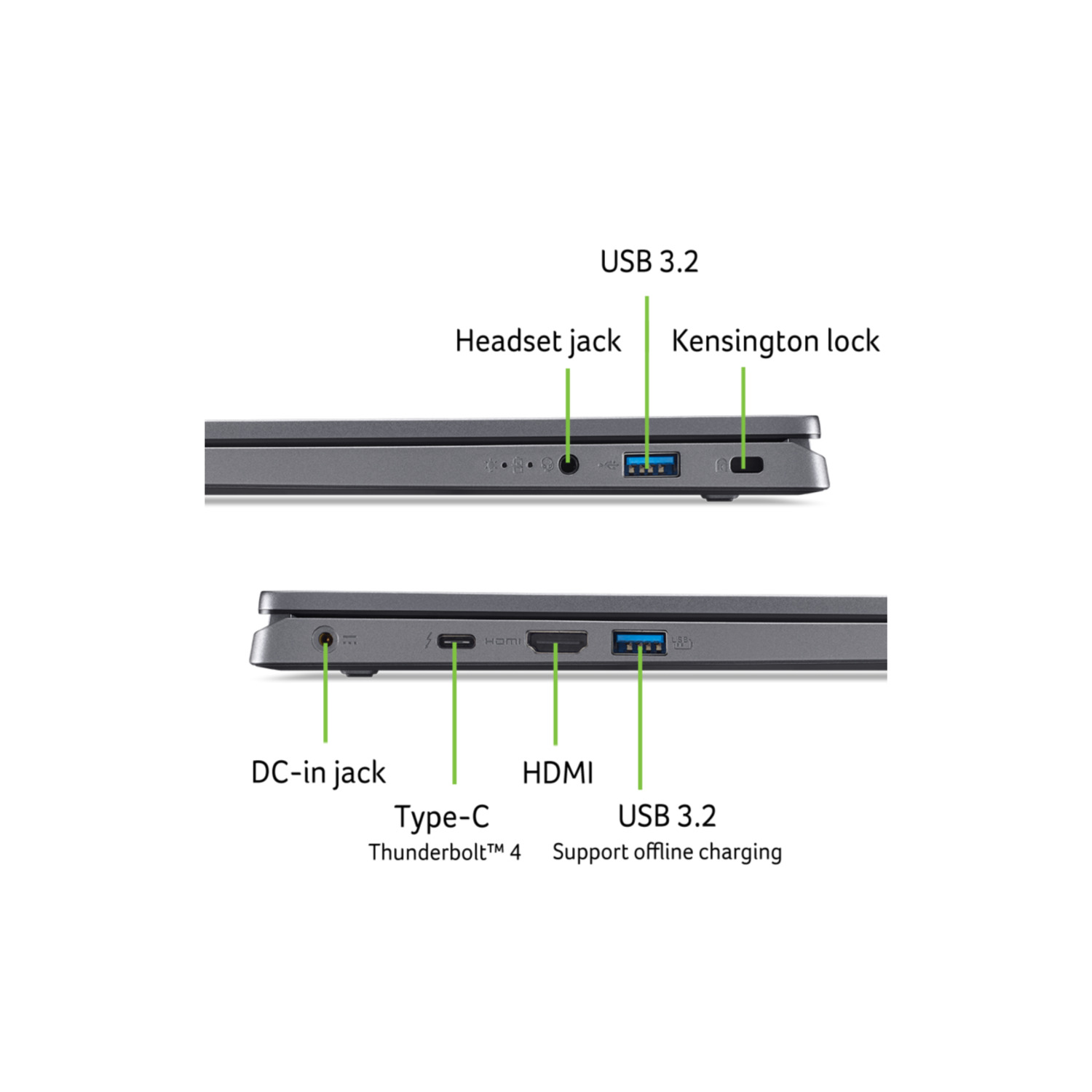 Laptop side view with labeled ports: Headset jack, USB 3.2, Kensington lock, DC-in, HDMI, Type-C, and USB 3.2.
