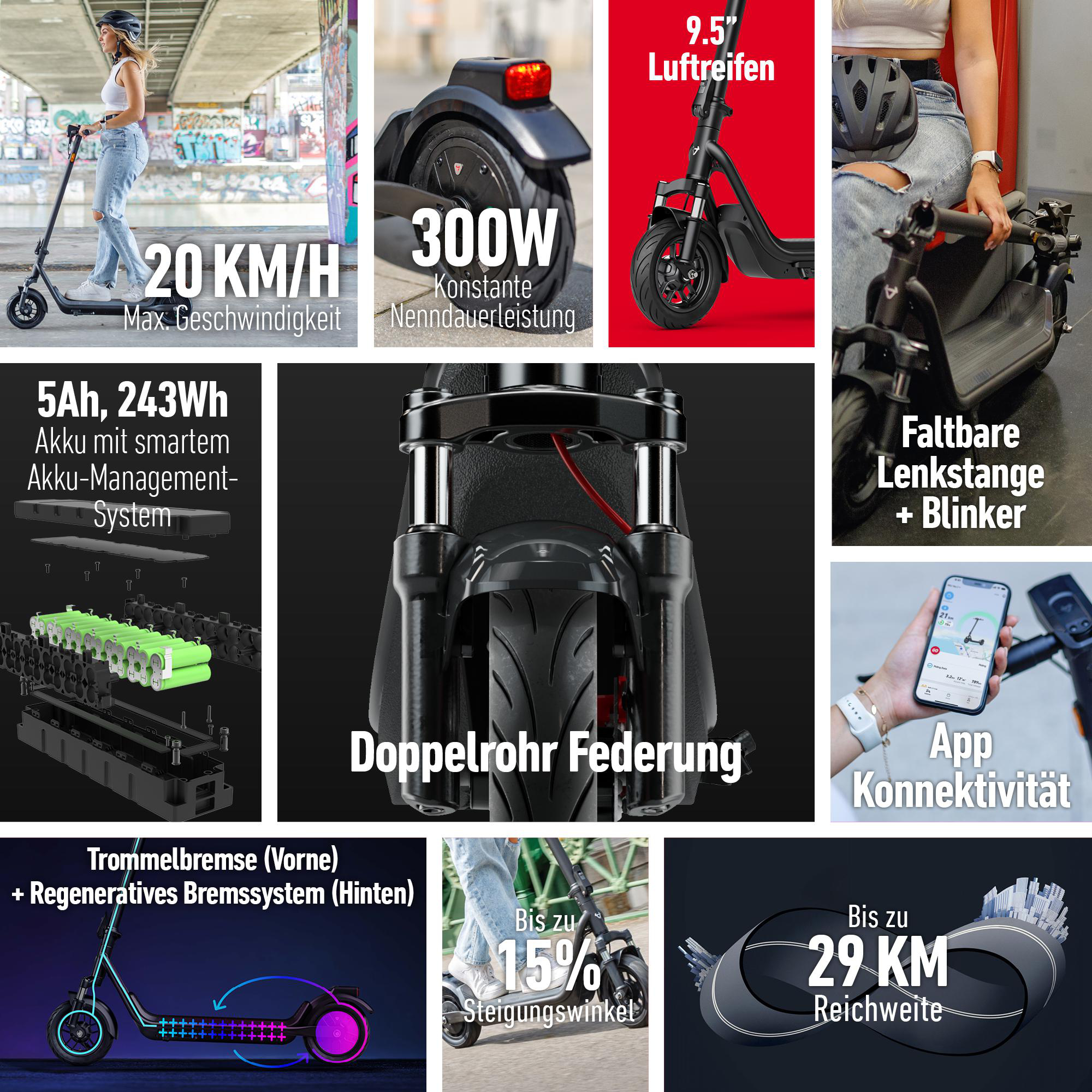 Collage mit Merkmalen eines Elektrorollers: Geschwindigkeit, Leistung, Akku, Federung, Bremse, Steigung, Reichweite.