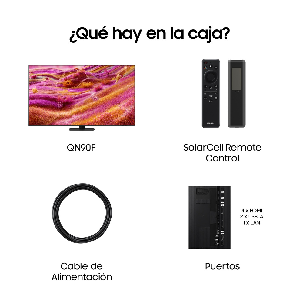 Varias partes de un televisor, incluyendo el mando a distancia, cable y puertos.