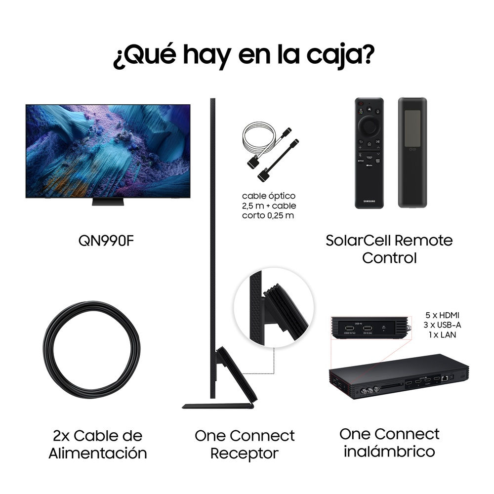 Imagen muestra el contenido de la caja del TV: TV QN990F, One Connect, mando SolarCell, cable de alimentación y puertos como HDMI y USB.