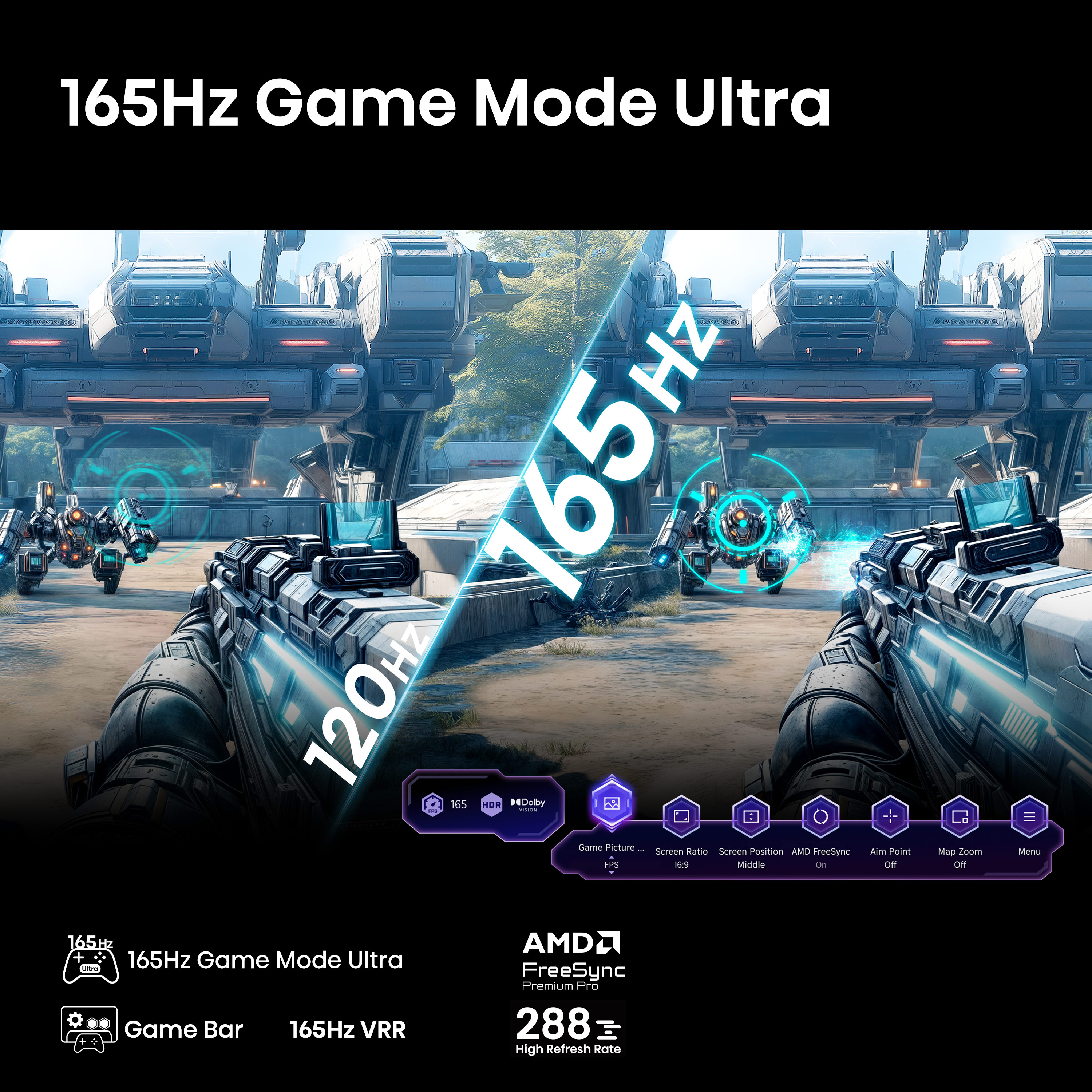 Egy képernyő robotokkal játszik. Szöveg: 165Hz Game Mode Ultra, 120Hz, 165Hz VRR, Game Bar, 288 High refresh rate.