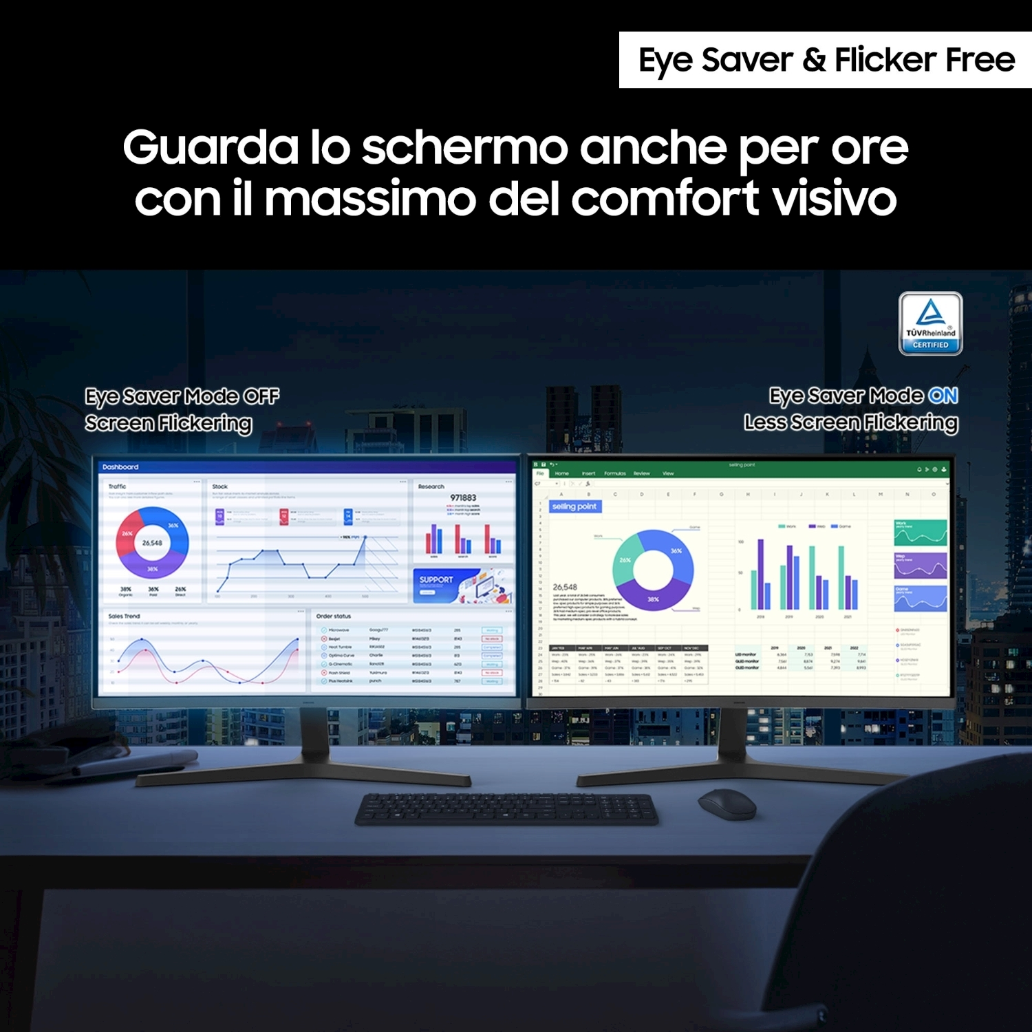 Due monitor con grafici, una tastiera e un mouse. Il testo mostra la modalità Eye Saver.