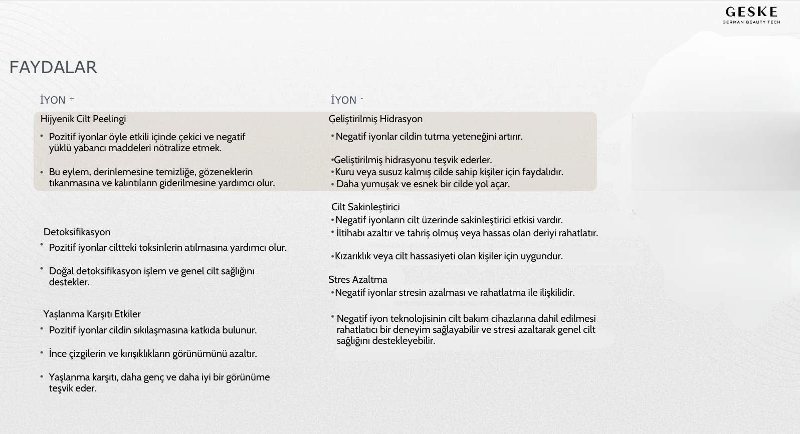 GESKE logosu ile beyaz zemin üzerinde metin, ION+ & ION- cilt bakımı faydaları: peeling, nemlendirme, yatıştırma, yaşlanma karşıtı.