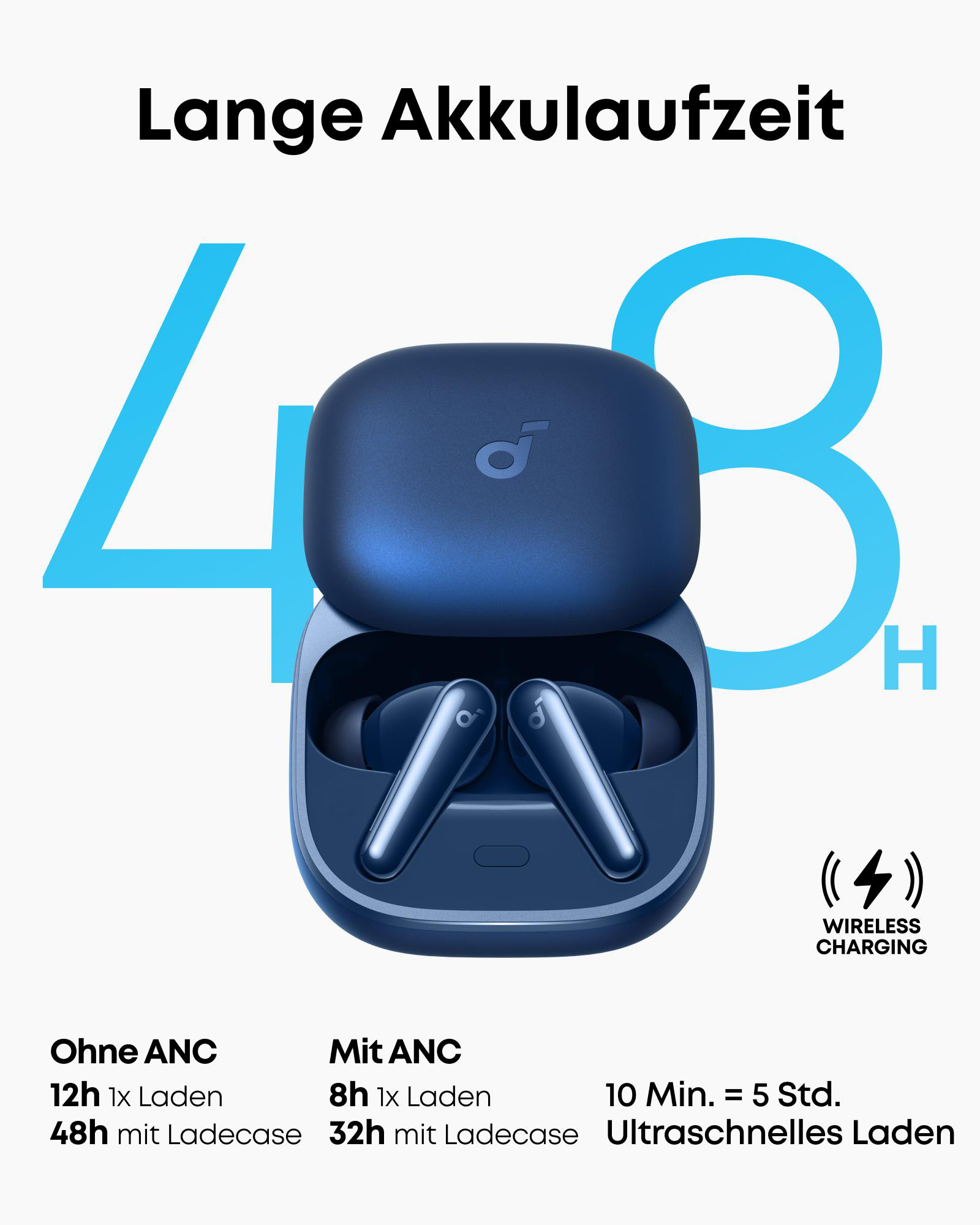 Ladecase mit blauen Ohrhörern und Text 'Lange Akkulaufzeit', sowie Angaben zur Akkulaufzeit.