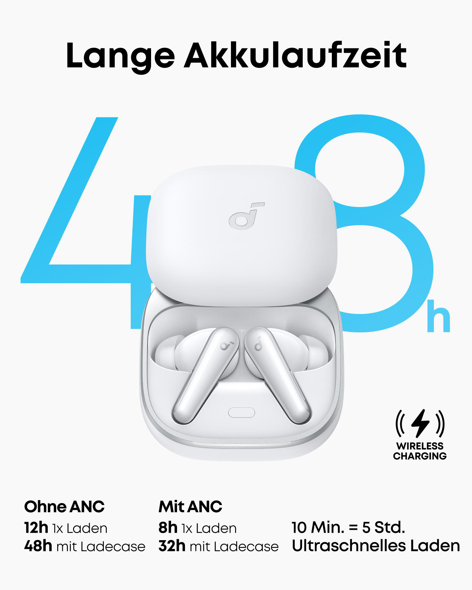 Weißes Ladecase, Ohrhörer, blaue Zahl 48. Text: Ohne ANC, 12h. Mit ANC, 8h. 10 Min. = 5 Std.
