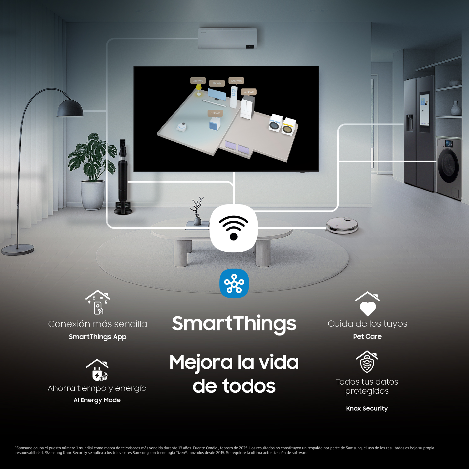 Un salón con publicidad de SmartThings. Se ven un televisor, electrodomésticos, un robot aspirador y logotipos.