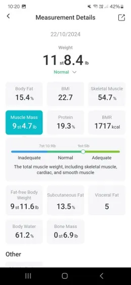 Egy telefon képernyője, amely mérési adatokat jelenít meg: súly, testzsír, BMI, izomtömeg, fehérje, BMR, zsírszegény testtömeg stb.