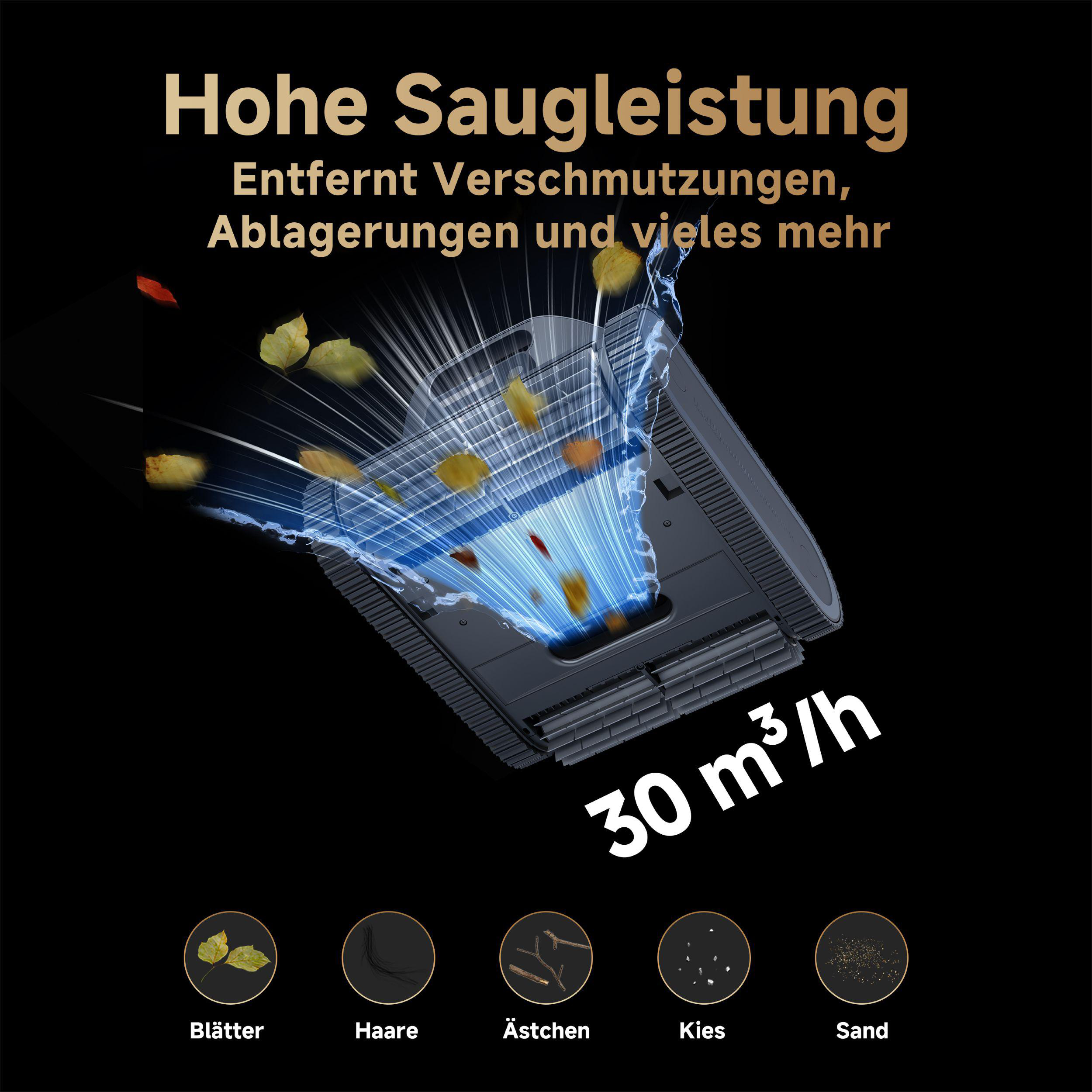 Ein Roboter-Staubsauger reinigt den Boden, mit Text über die Reinigung.