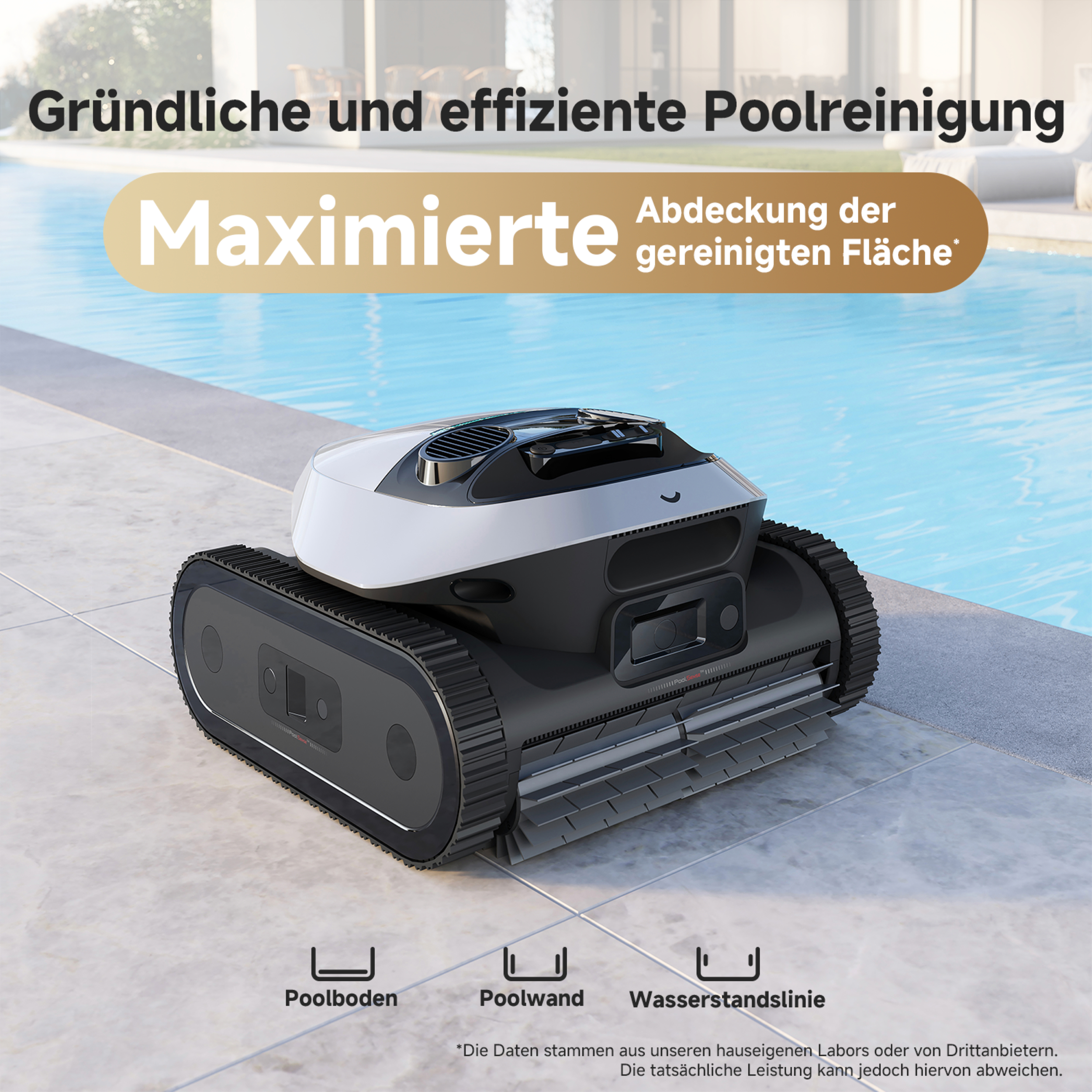 Poolreinigungsroboter im Pool. Text: Maximierte Abdeckung der gereinigten Fläche. Poolboden, Poolwand, Wasserstandslinie.