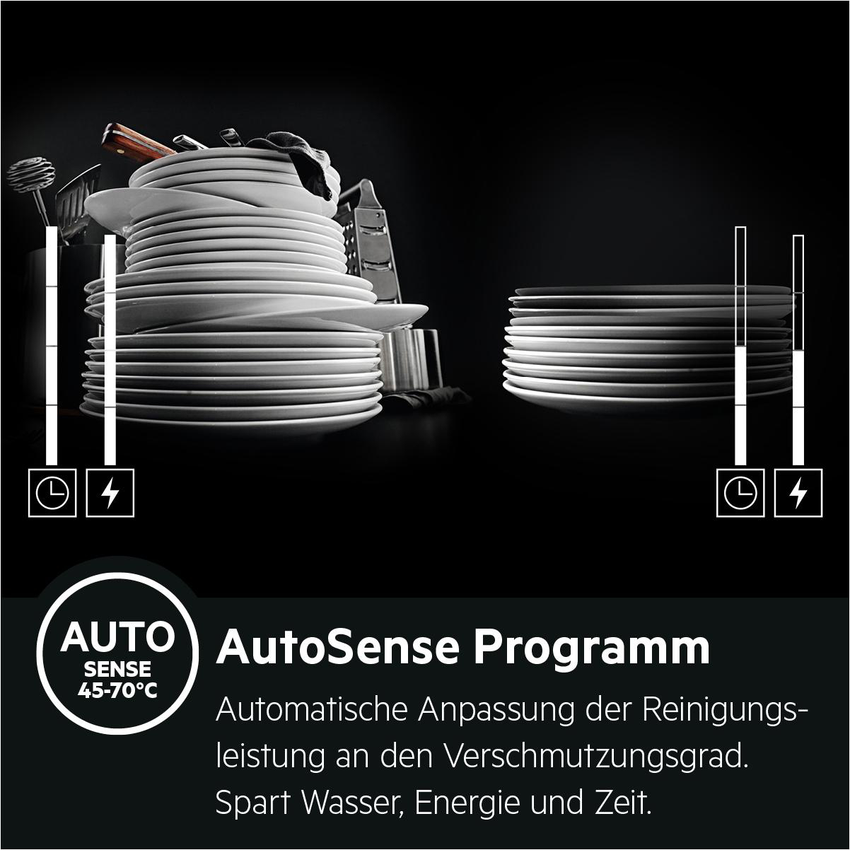Geschirr in einer Spülmaschine. Text: 'AutoSense Programm'. Teller und Besteck sind zu sehen.