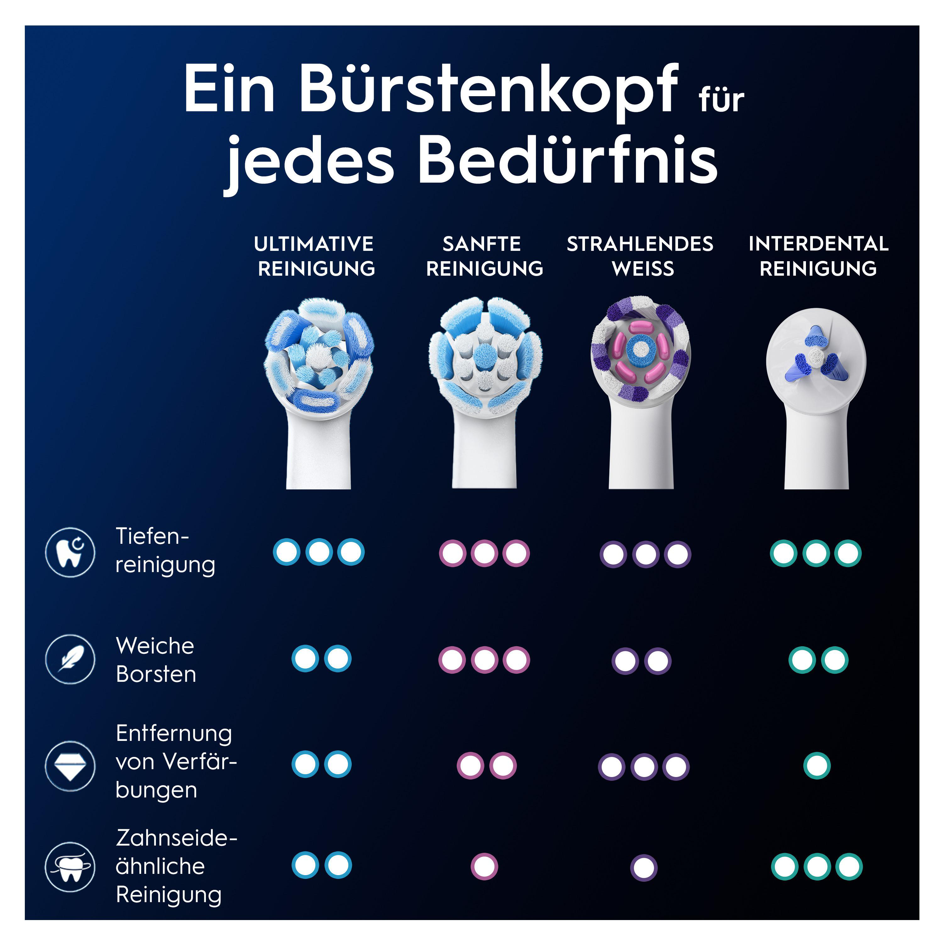 Ein gedrucktes Dokument mit Text über die Sicherheit beim Transport.