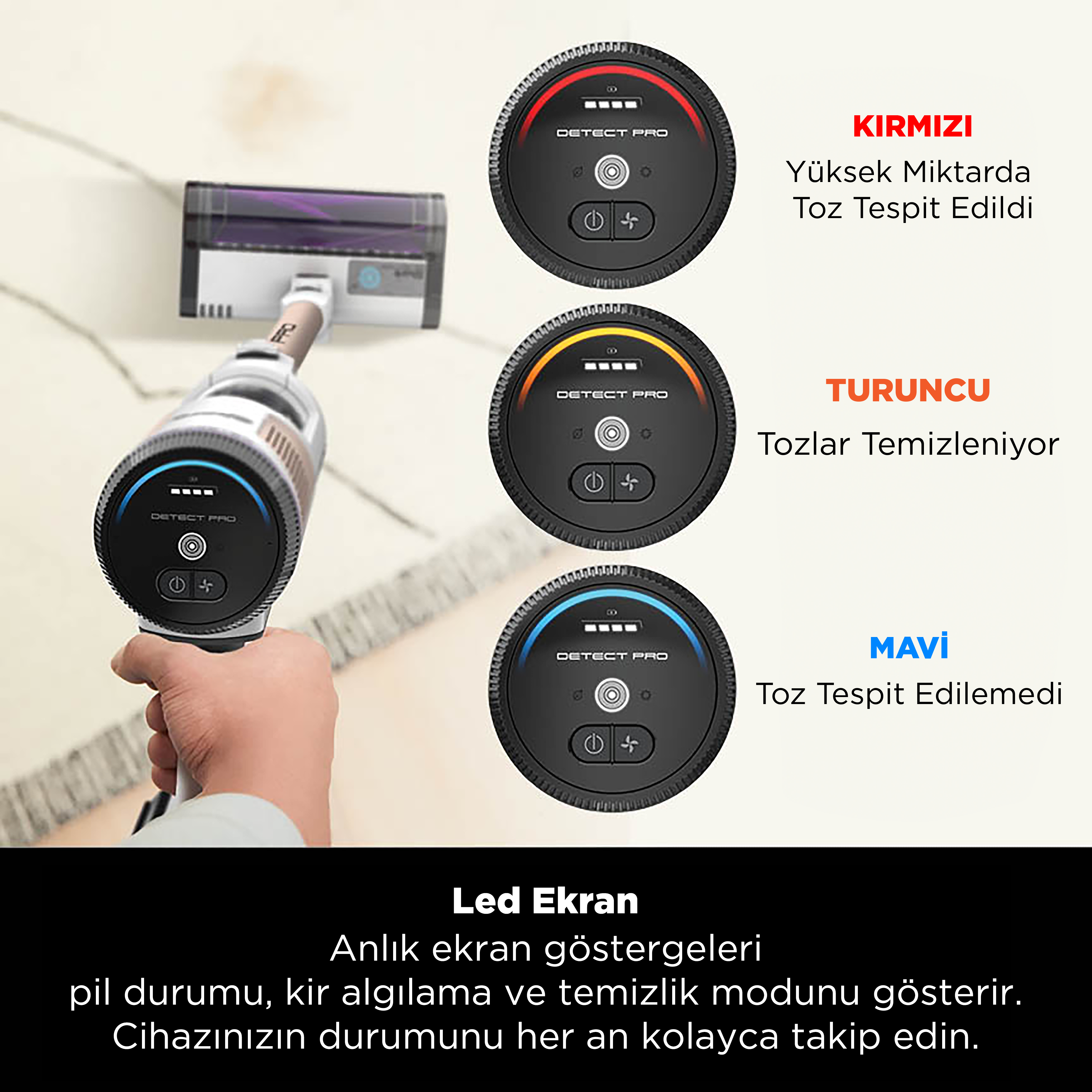 Bir kişi, kırmızı, turuncu ve mavi renklerde toz algılama seviyelerini gösteren bir LED ekranı olan bir elektrikli süpürge tutuyor.
