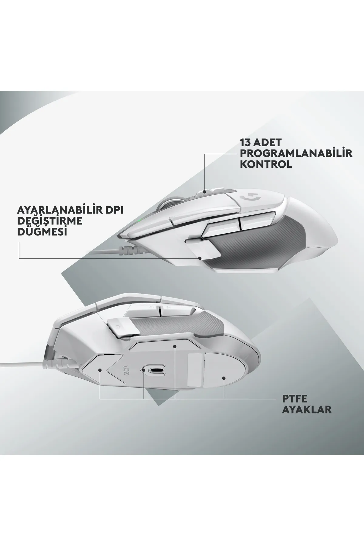 Ayarlanabilir DPI, 13 programlanabilir kontrol ve PTFE ayaklara sahip beyaz oyun faresi, açıklamalarla.