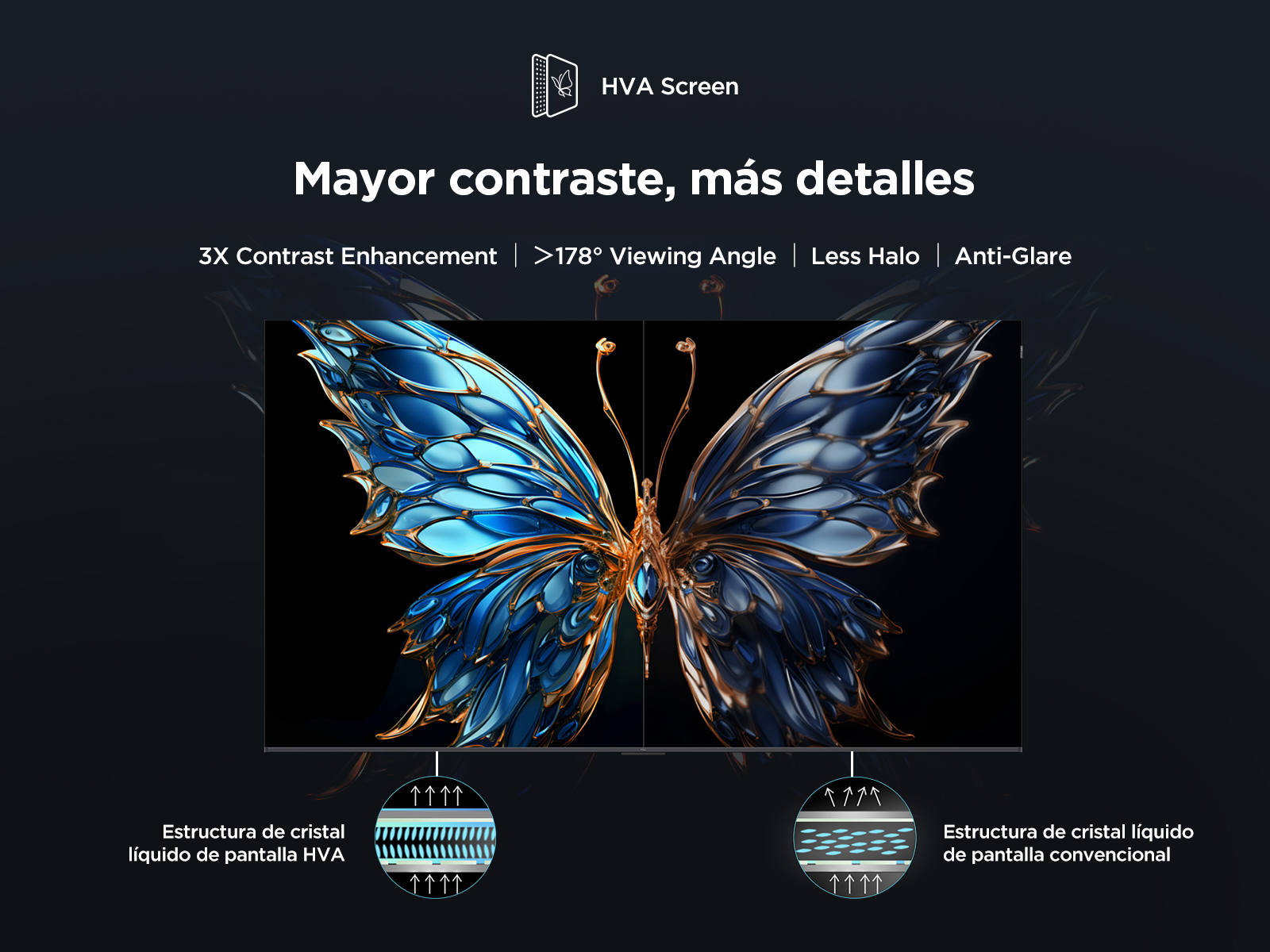Pantalla mostrando una mariposa azul y dorada. El texto destaca el contraste, el ángulo de visión, el halo y el antirreflejo.