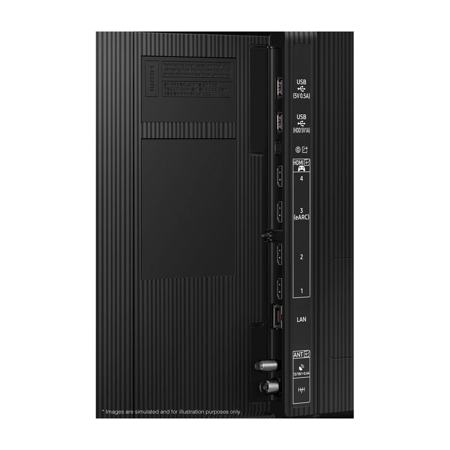 Primo piano di un pannello posteriore TV nero. Ha varie porte: HDMI, USB, LAN e antenna.