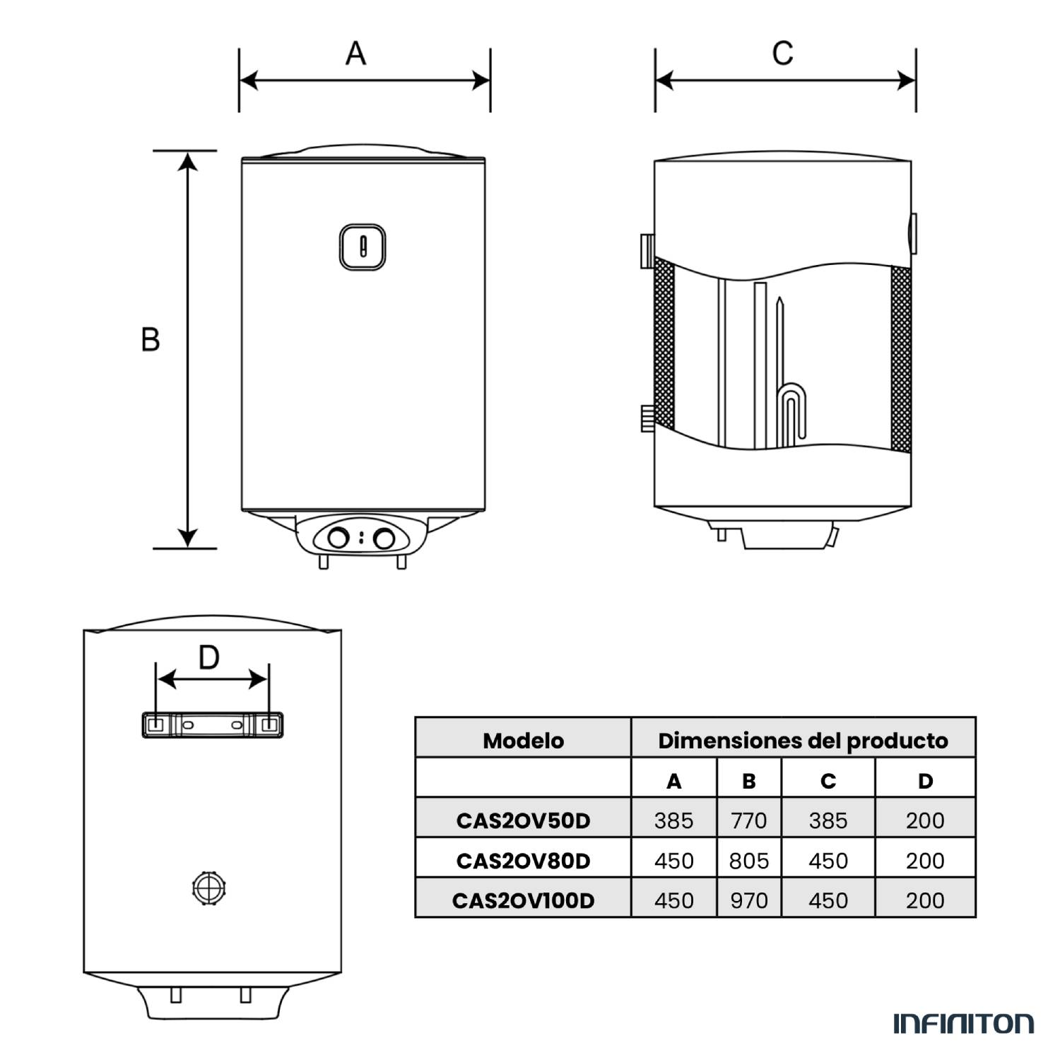 Diagrama de dimensiones de calentador de agua etiquetado A, B, C, D. La tabla muestra el modelo y las dimensiones en mm. Marca es INFINITON.