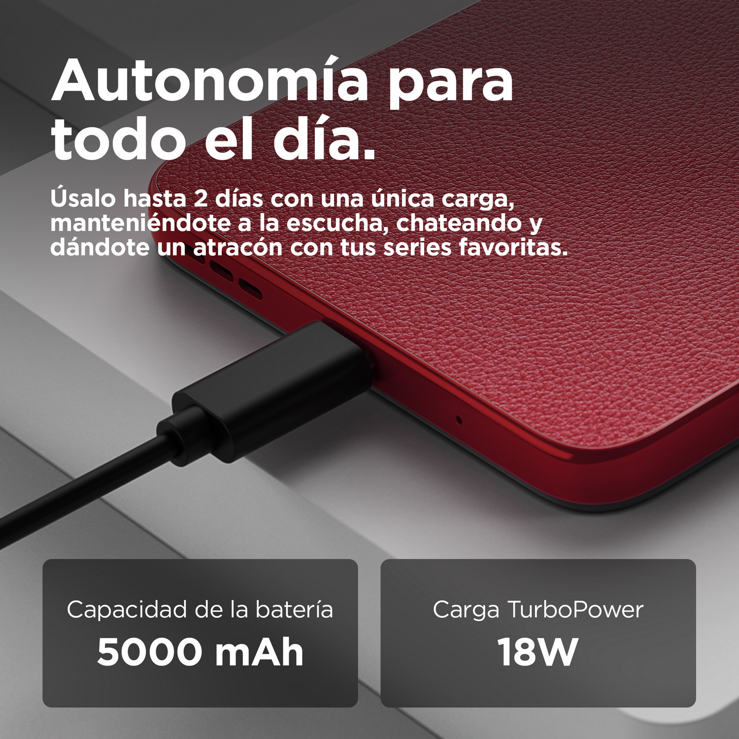 Smartphone rojo cargándose. Texto: 5000 mAh, TurboPower 18W. Fondo gris.