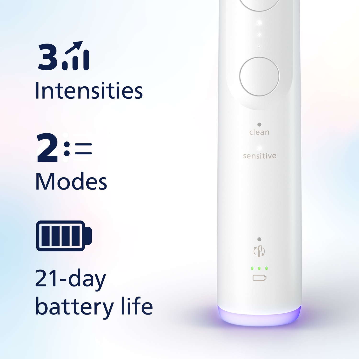 Brosse à dents électrique blanche avec 3 intensités, 2 modes et 21 jours d'autonomie. Boutons et voyants lumineux.