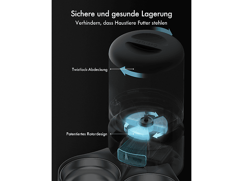 Petlibro Granary dual FOOD Tray, 5L, Schwarz, Futterautomat — Foto 5 von 5