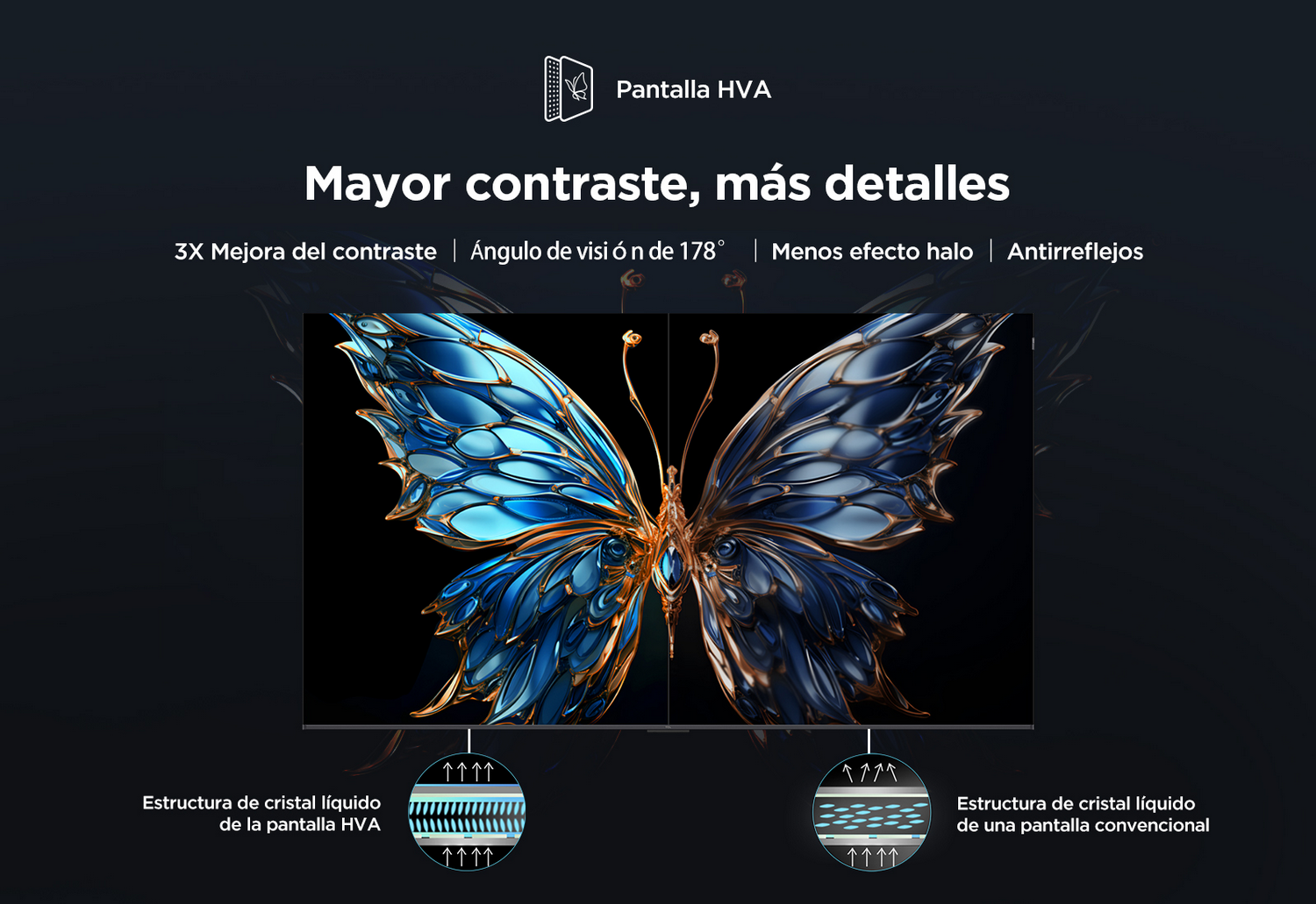 Mariposa en pantalla dividida, estructura HVA a la izquierda, estándar a la derecha, mostrando contraste.