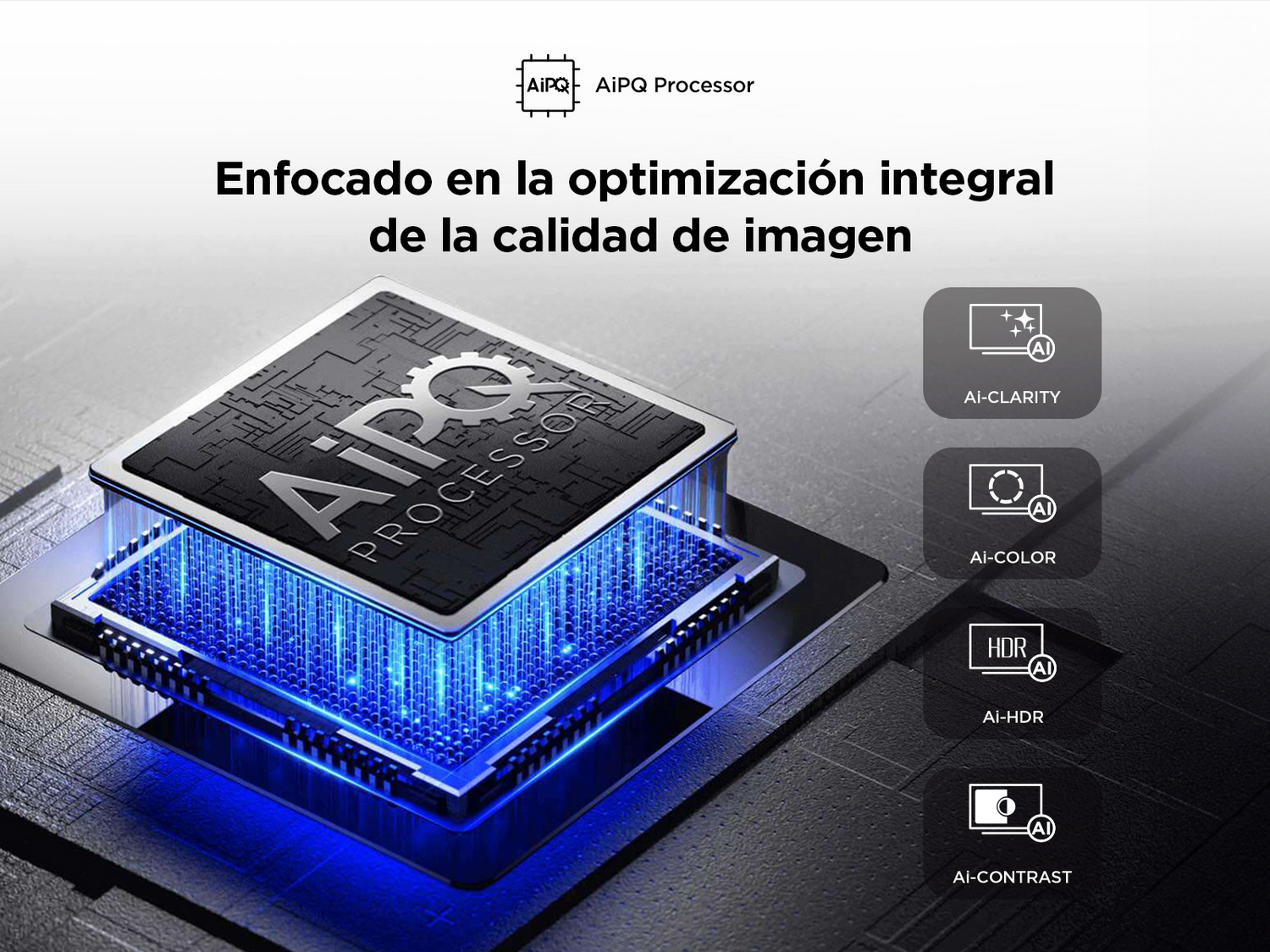 Imagen del procesador Aipq con iconos de AI-Clarity, AI-Color, AI-HDR y AI-Contrast.