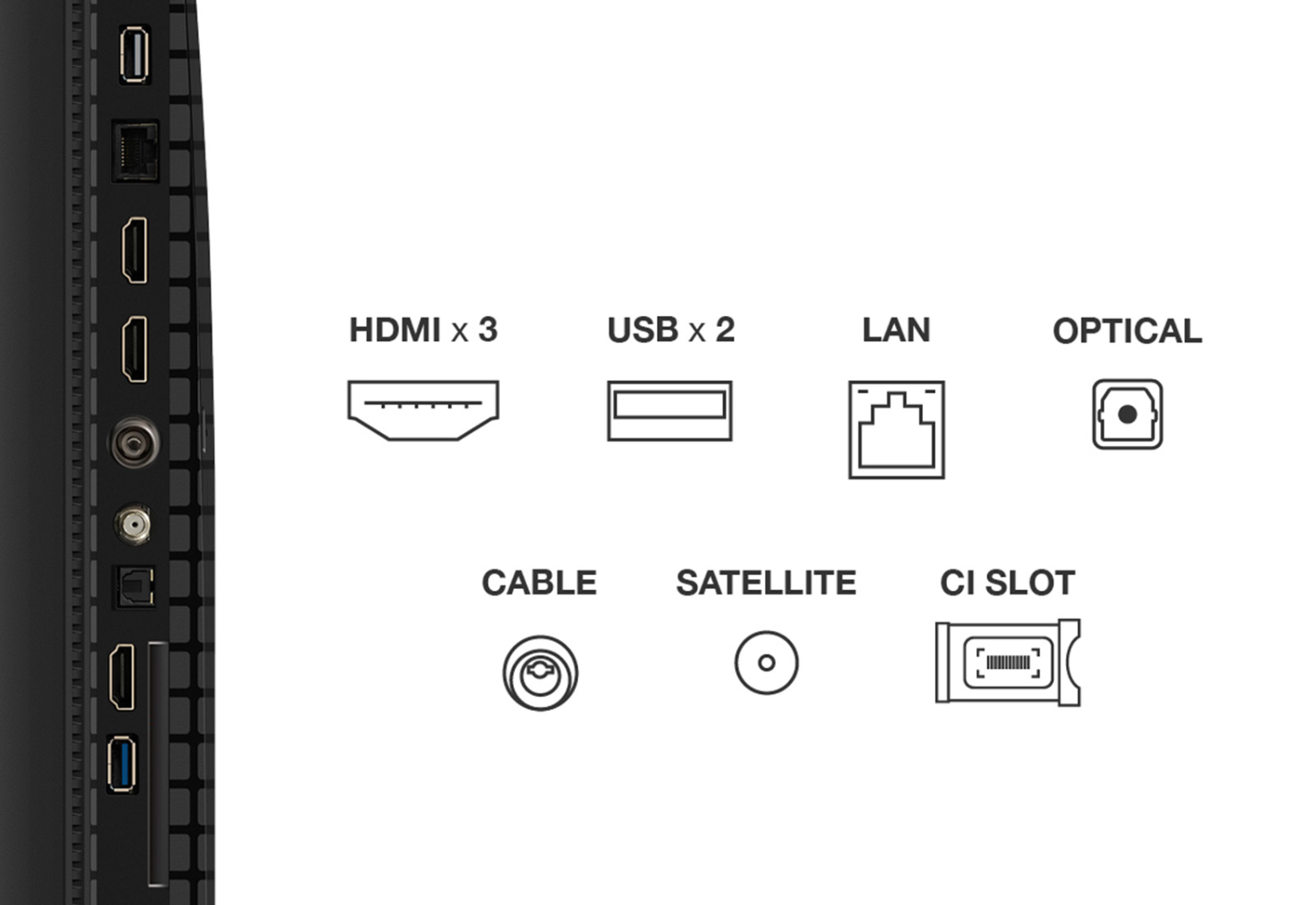 Puertos de TV: HDMI x3, USB x2, LAN, Óptico, Cable, Satélite y ranura CI. Negro y gris.
