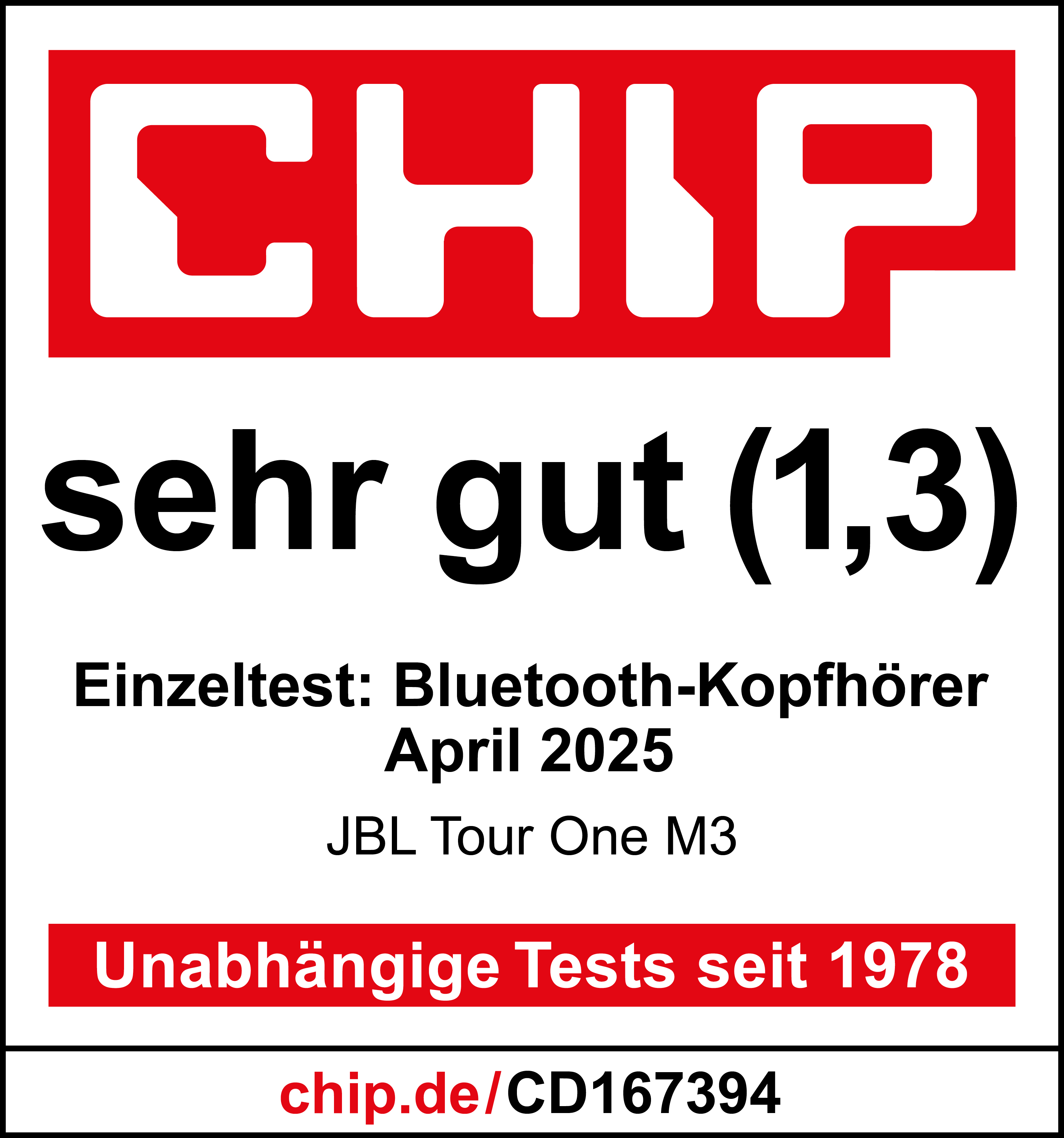 Bild zeigt CHIP Testergebnis für Bluetooth-Kopfhörer, bewertet mit "sehr gut (1,3)" im April 2025.