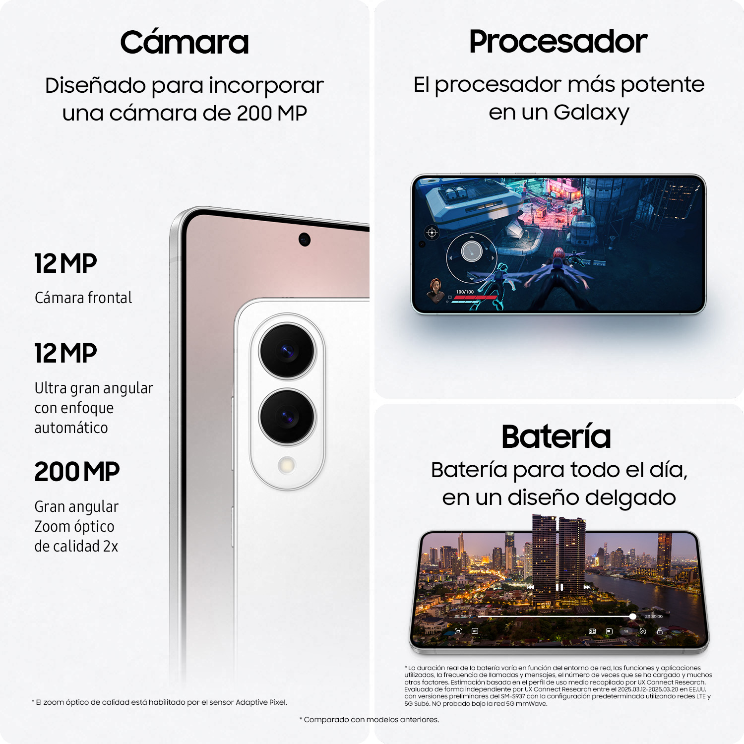 Teléfono blanco con detalles de la cámara, procesador, batería y vista de la ciudad en la pantalla.