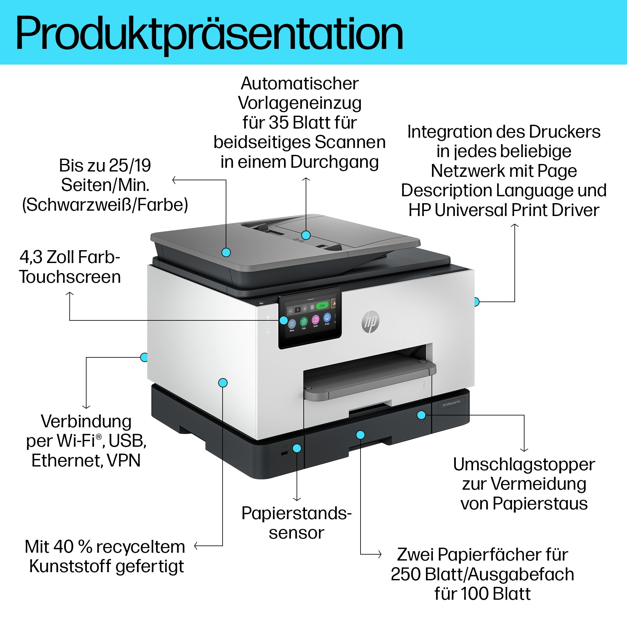 Weißer und schwarzer Drucker mit farbigem Touchscreen und Beschriftungen. Zu den Funktionen gehören Wi-Fi, USB, Ethernet und VPN.