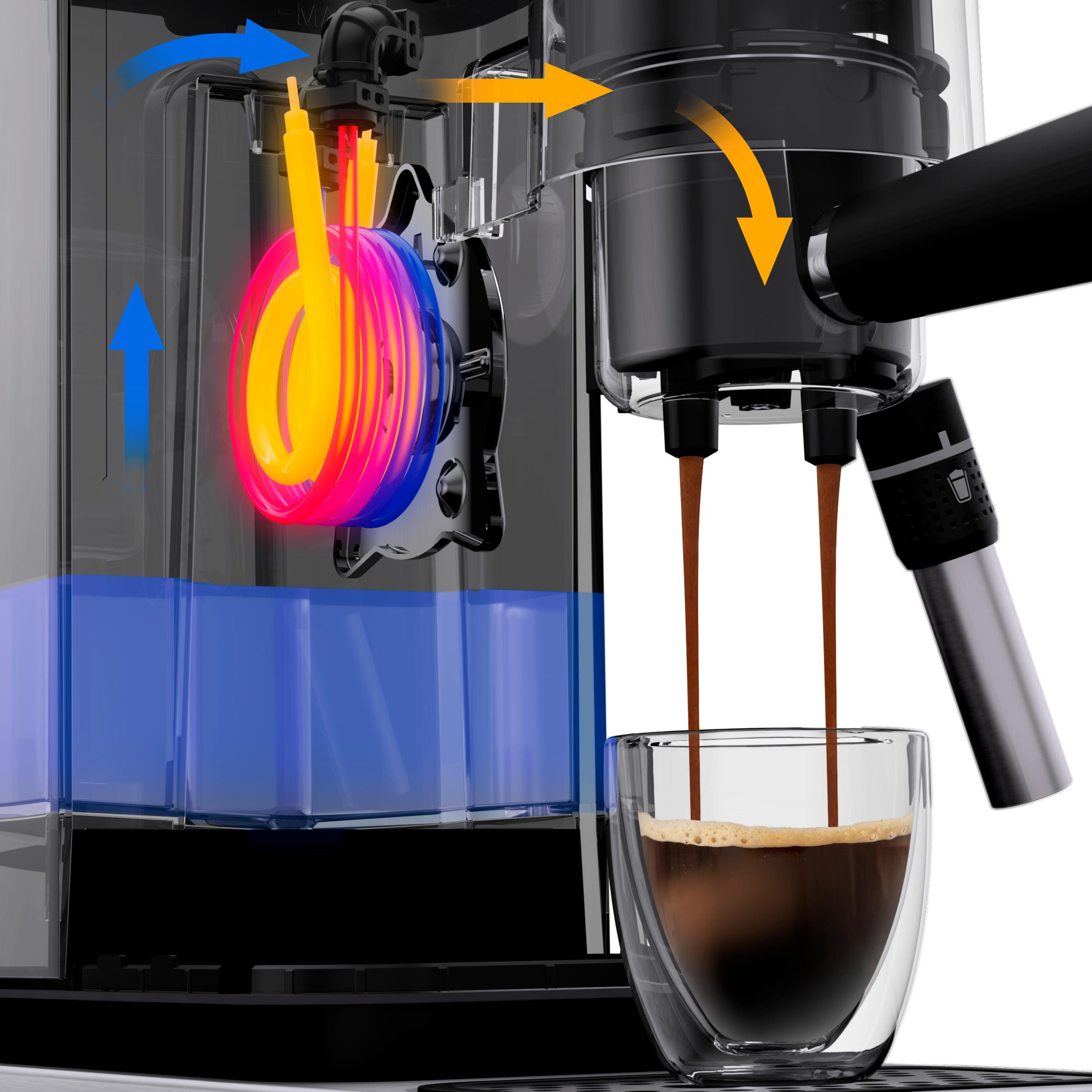 Querschnitt einer Espressomaschine, der interne Komponenten und den Kaffeefluss zeigt. Pfeile zeigen die Bewegung an.