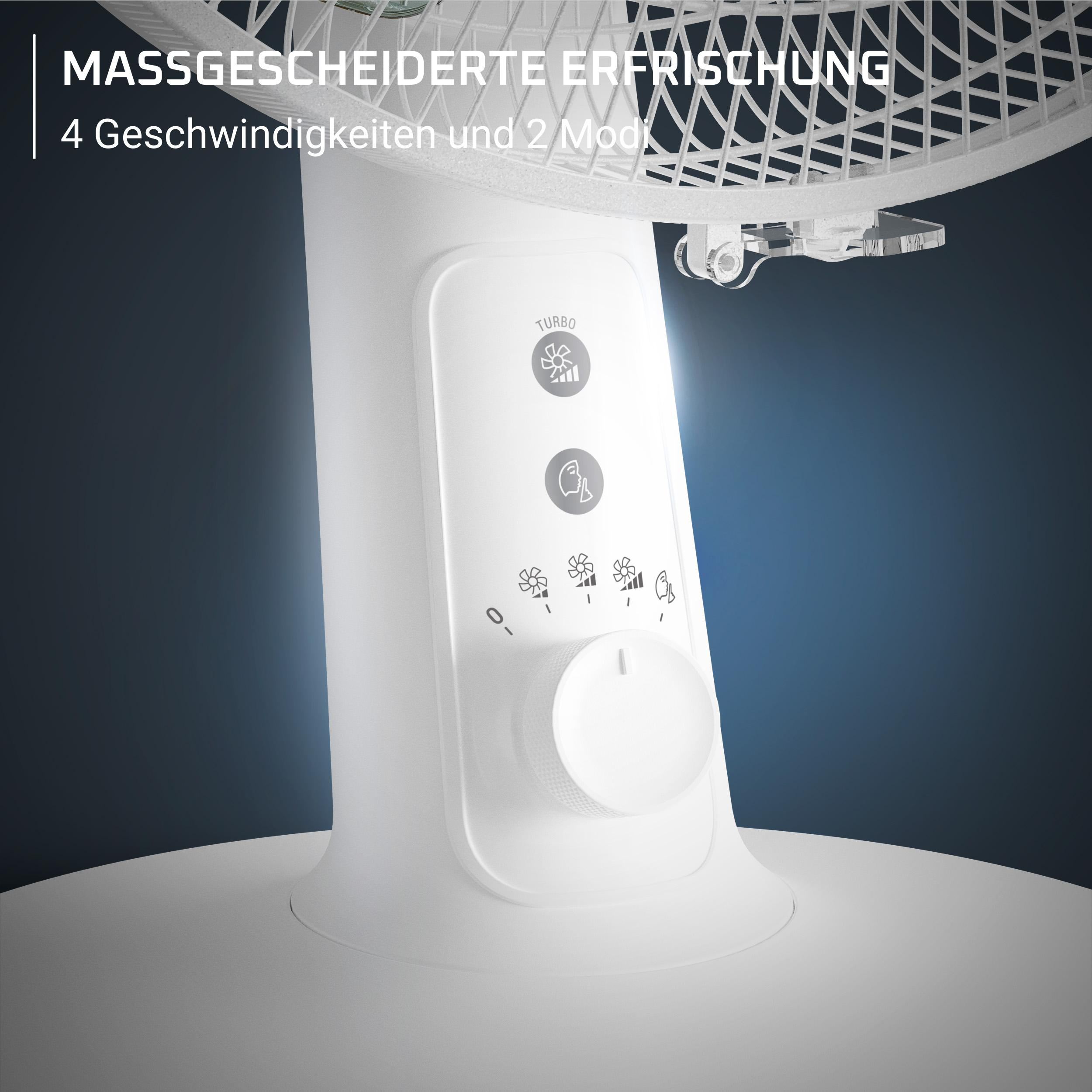 Nahaufnahme von weißen Lüfterbedienelementen mit Knöpfen und einem Drehknopf.