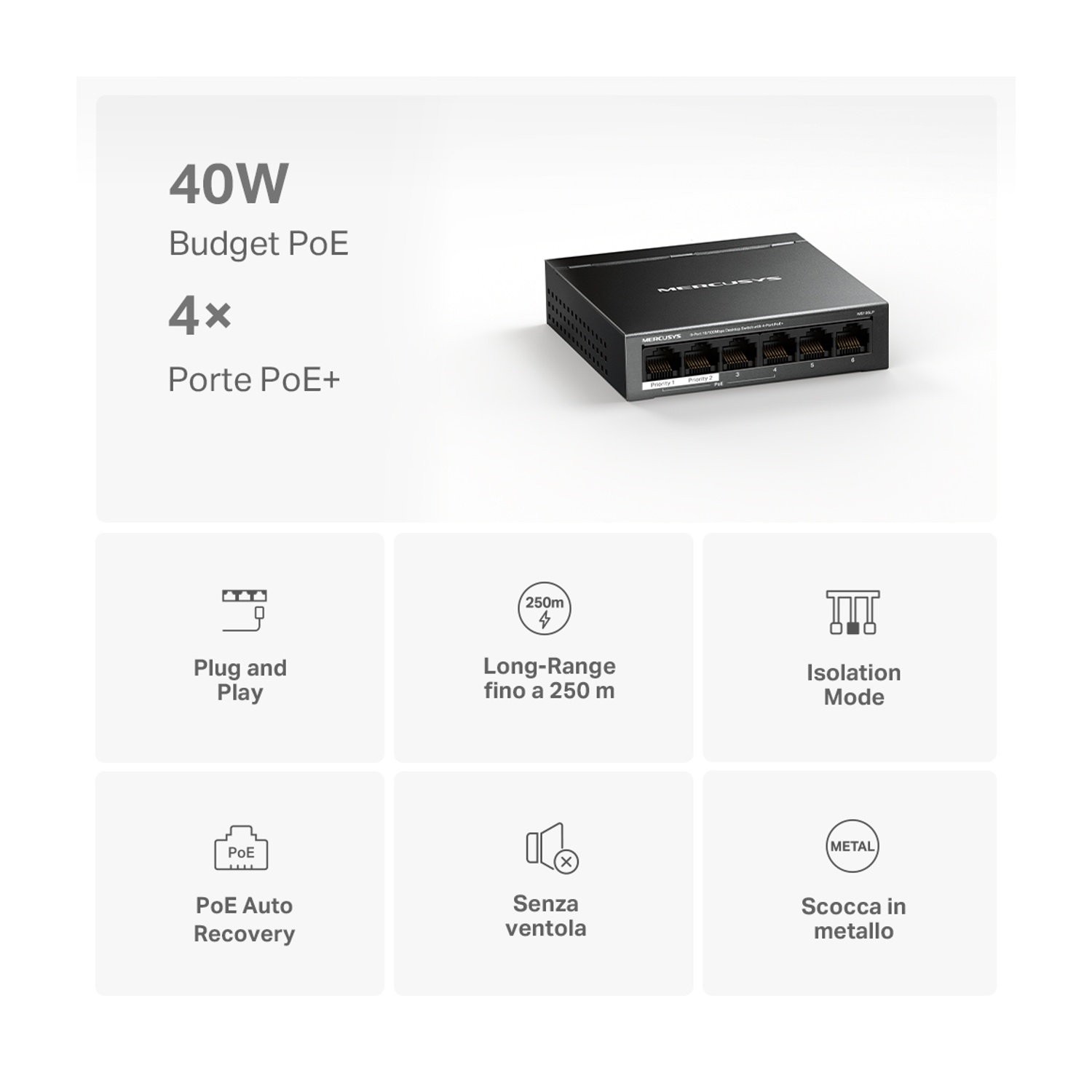 Diagramma delle funzionalità dello switch di rete: Plug and Play, lunga portata, modalità isolamento, PoE.