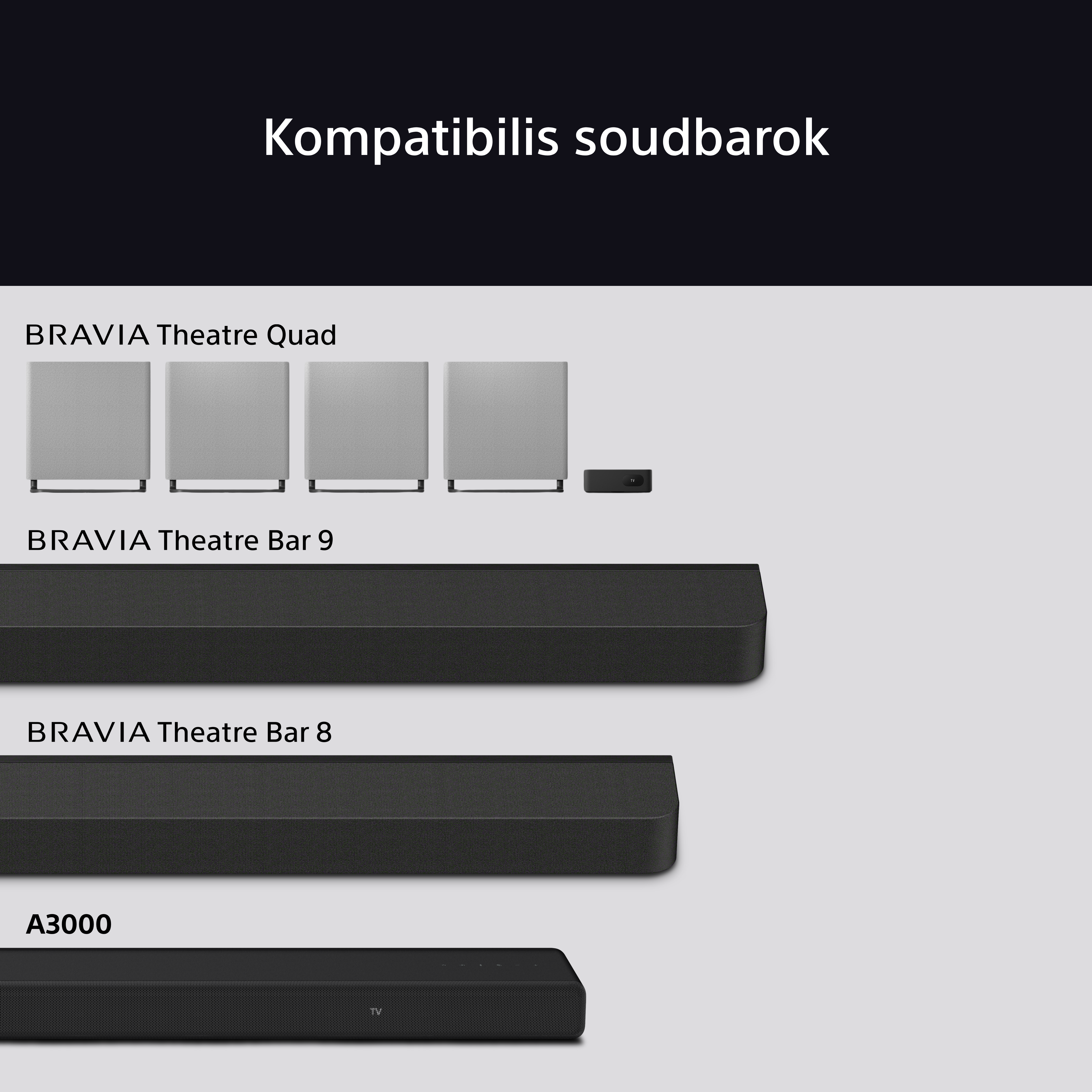 A soundbarok bemutatása: BRAVIA Theatre Quad, BRAVIA Theatre Bar 9, BRAVIA Theatre Bar 8 és A3000.