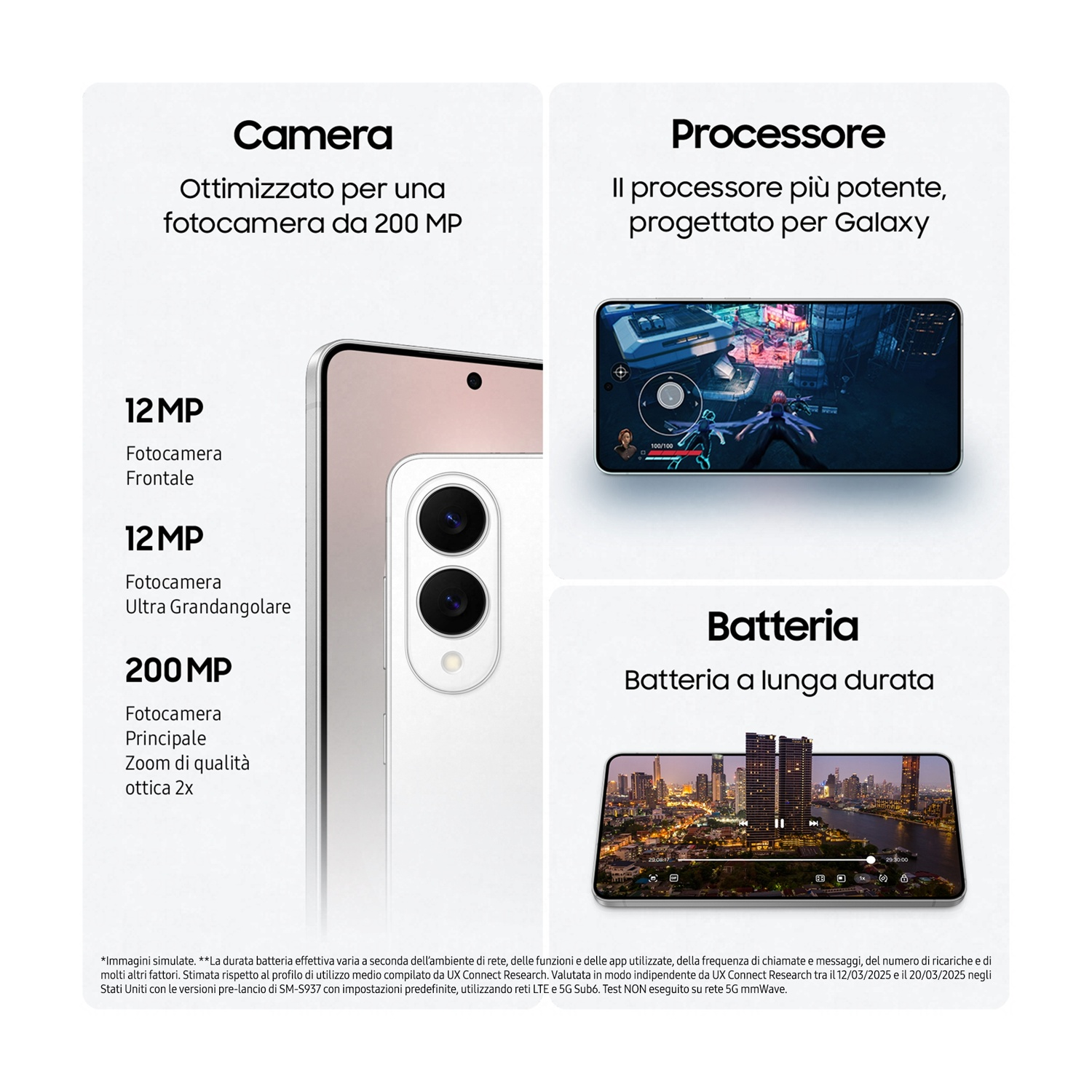 Funzionalità del telefono: Fotocamera, Processore e Batteria. Dettagli del telefono con fotocamera da 200MP, batteria a lunga durata e potente processore.