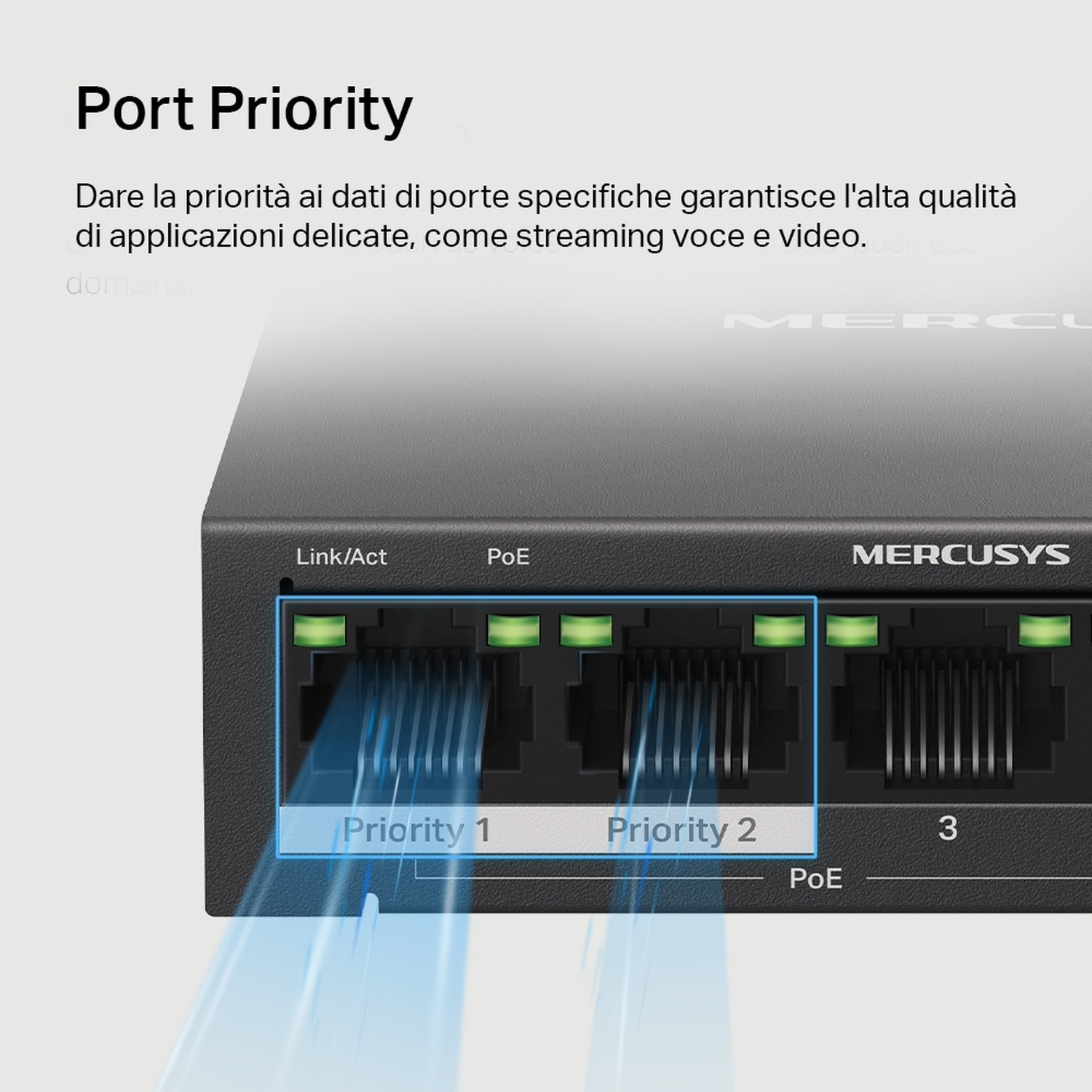 Switch di rete con logo Mercusys, porte e focus su Priorità 1 e 2.