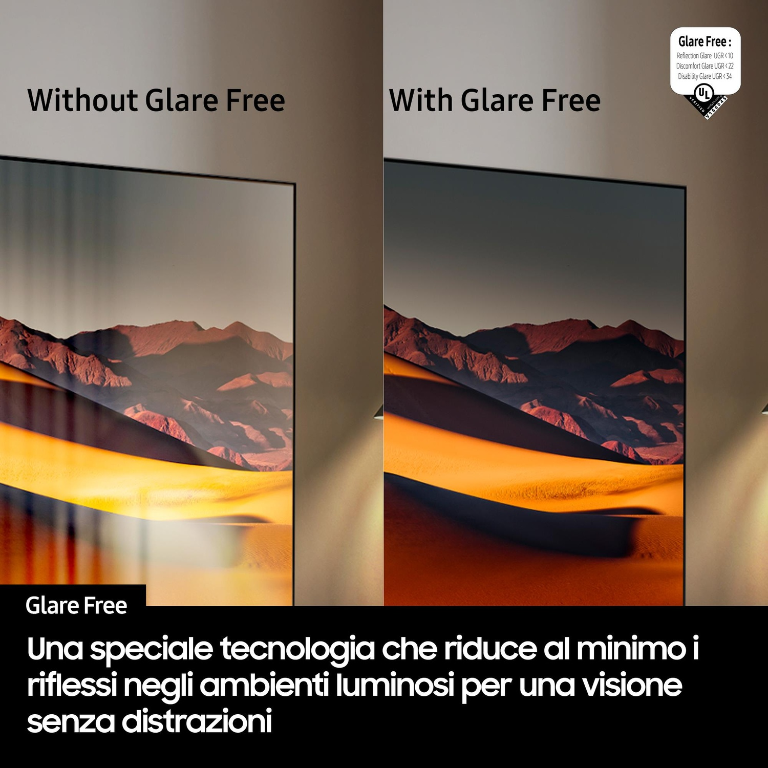 Immagine mostra due TV, una riflette la luce, l'altra no. Testo: Antiriflesso. Riduce i riflessi in ambienti luminosi.