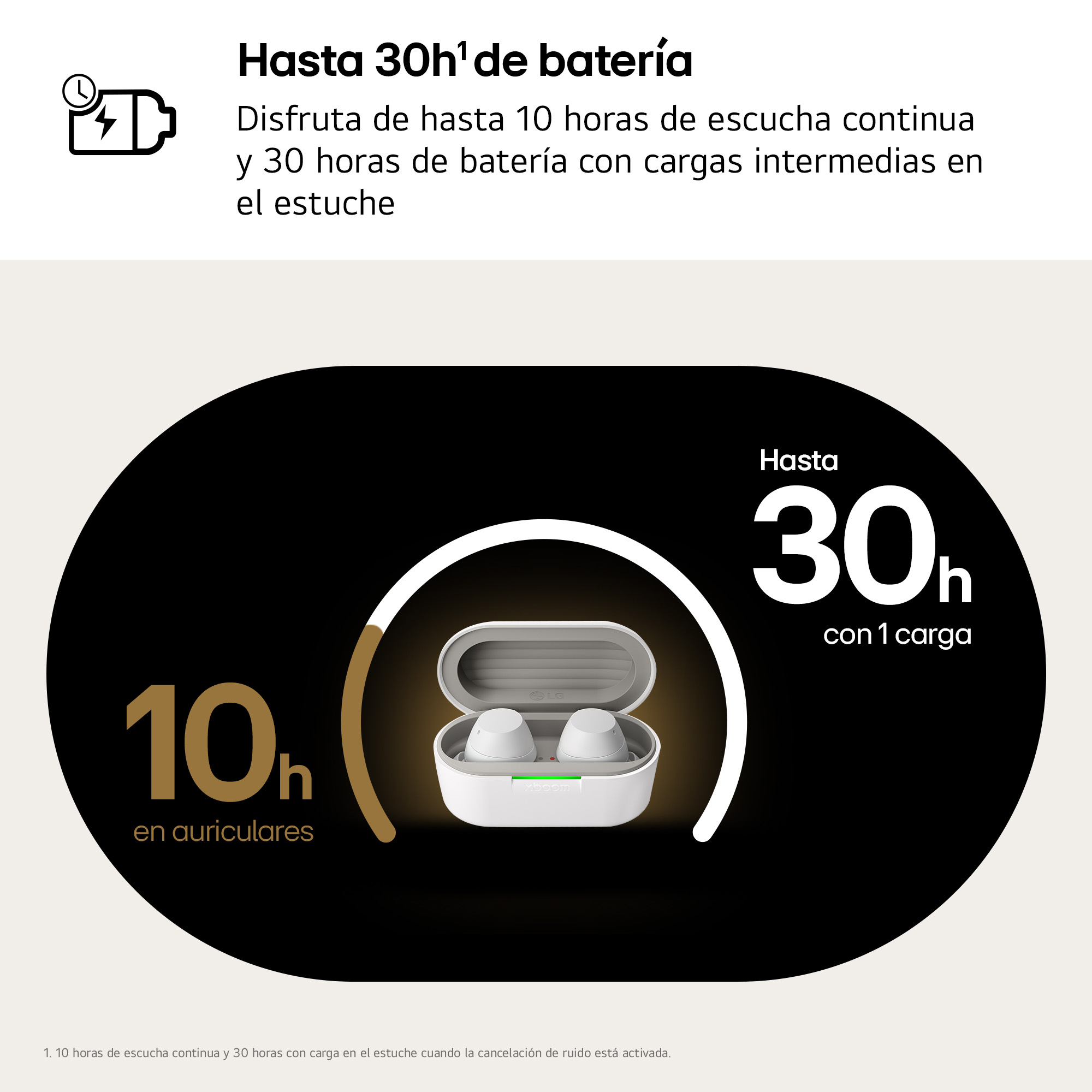 Diagrama que muestra 10h de auriculares y 30h de duración de la batería con el estuche. Texto en español sobre la duración de la batería.