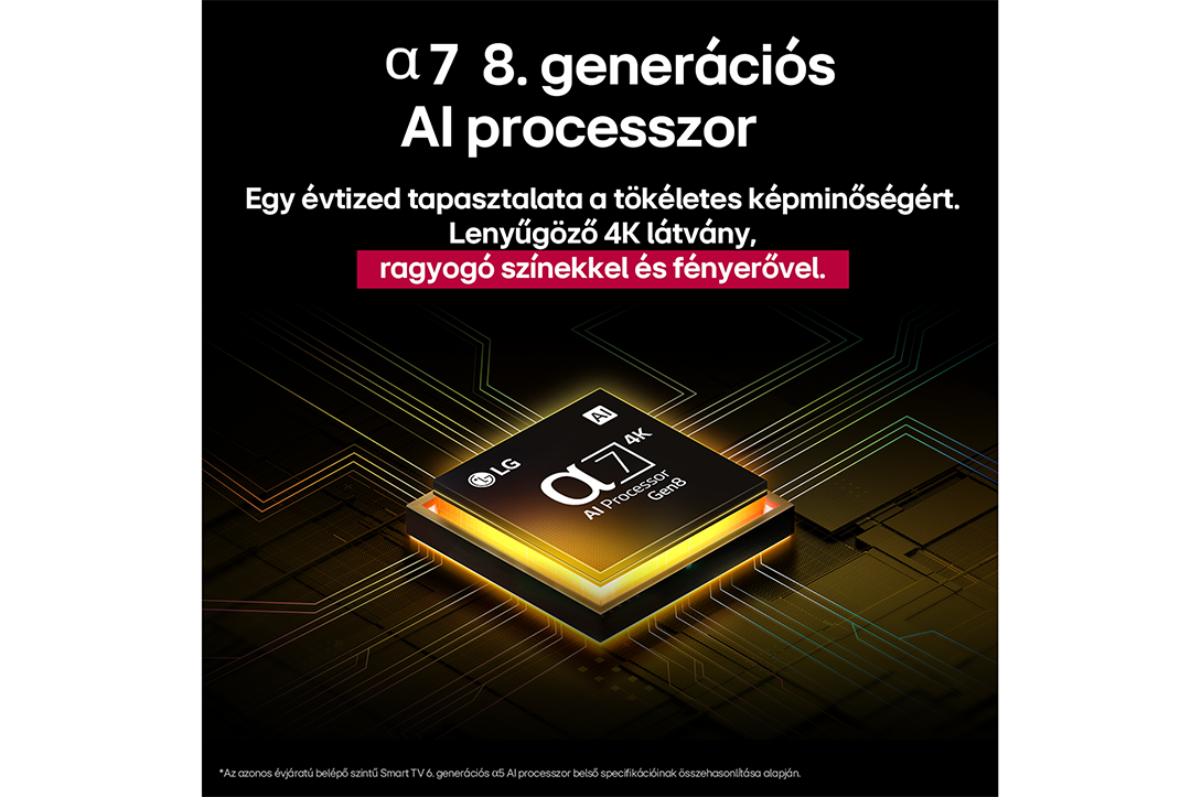 A 7. generációs AI processzor grafikája, magyar nyelvű szöveggel.