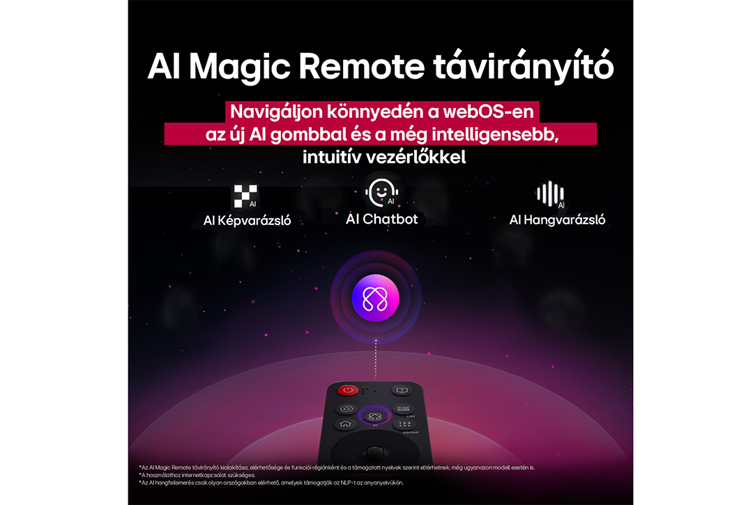 Egy távirányító AI funkciókkal. AI kép, AI chatbot és AI hangalapú keresés ikonok.