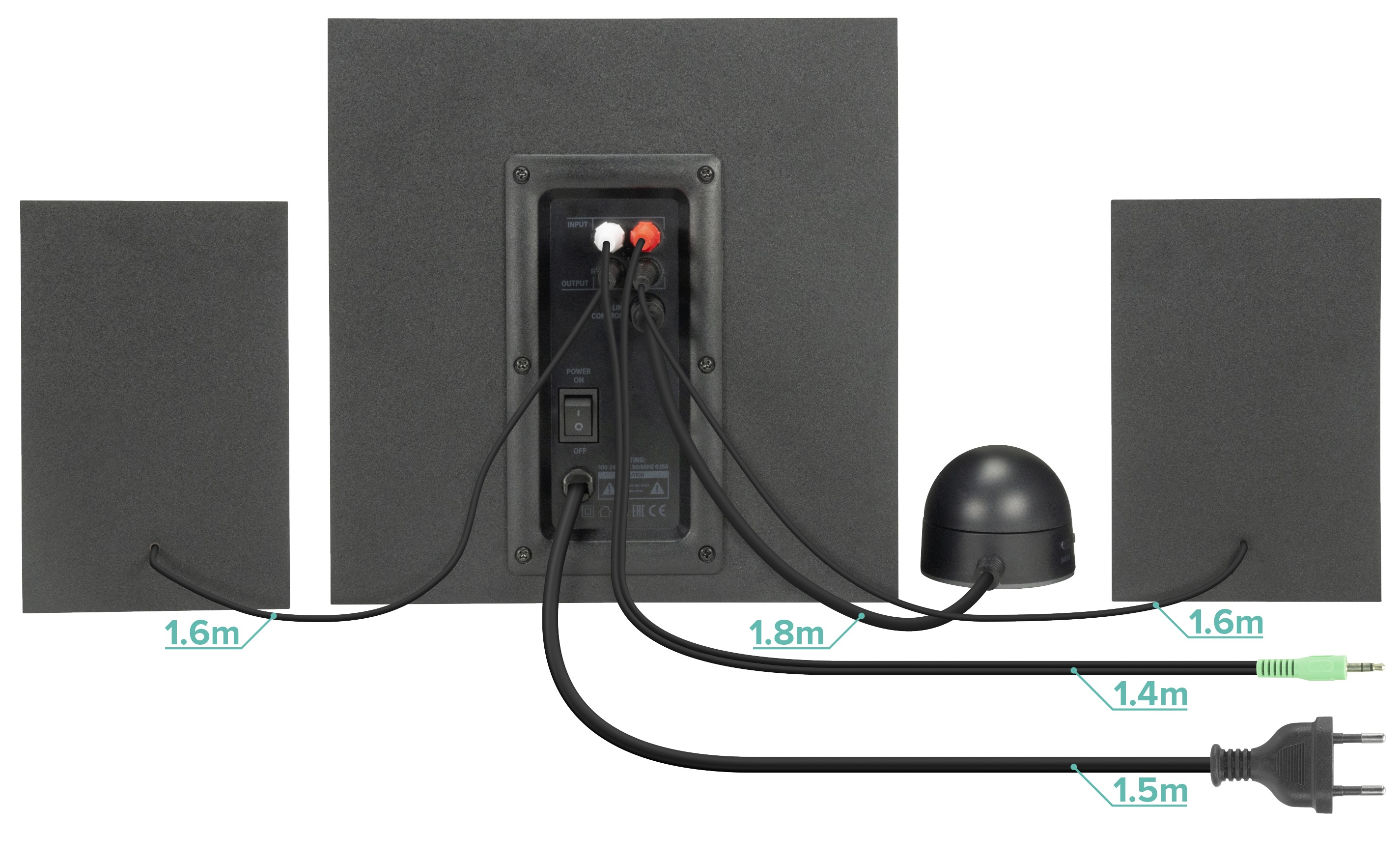 Schwarzes Lautsprechersystem, Kabel und Steuerpult. Rückseite des Subwoofers mit Eingängen, Schalter und Anschlüssen. Kabellängen.