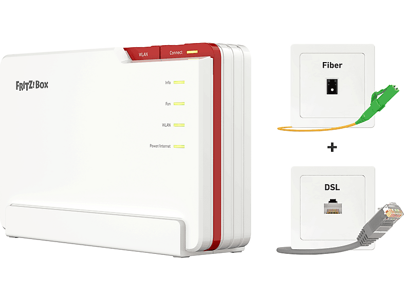 AVM FRITZ!Box 5690 Pro, (Wi-Fi 7) WLAN Mesh Glasfaser Router 18,49 Gbit/s