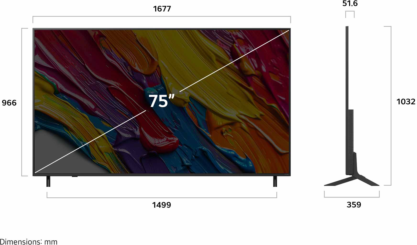 TV méretek és oldalsó nézet mérésekkel.