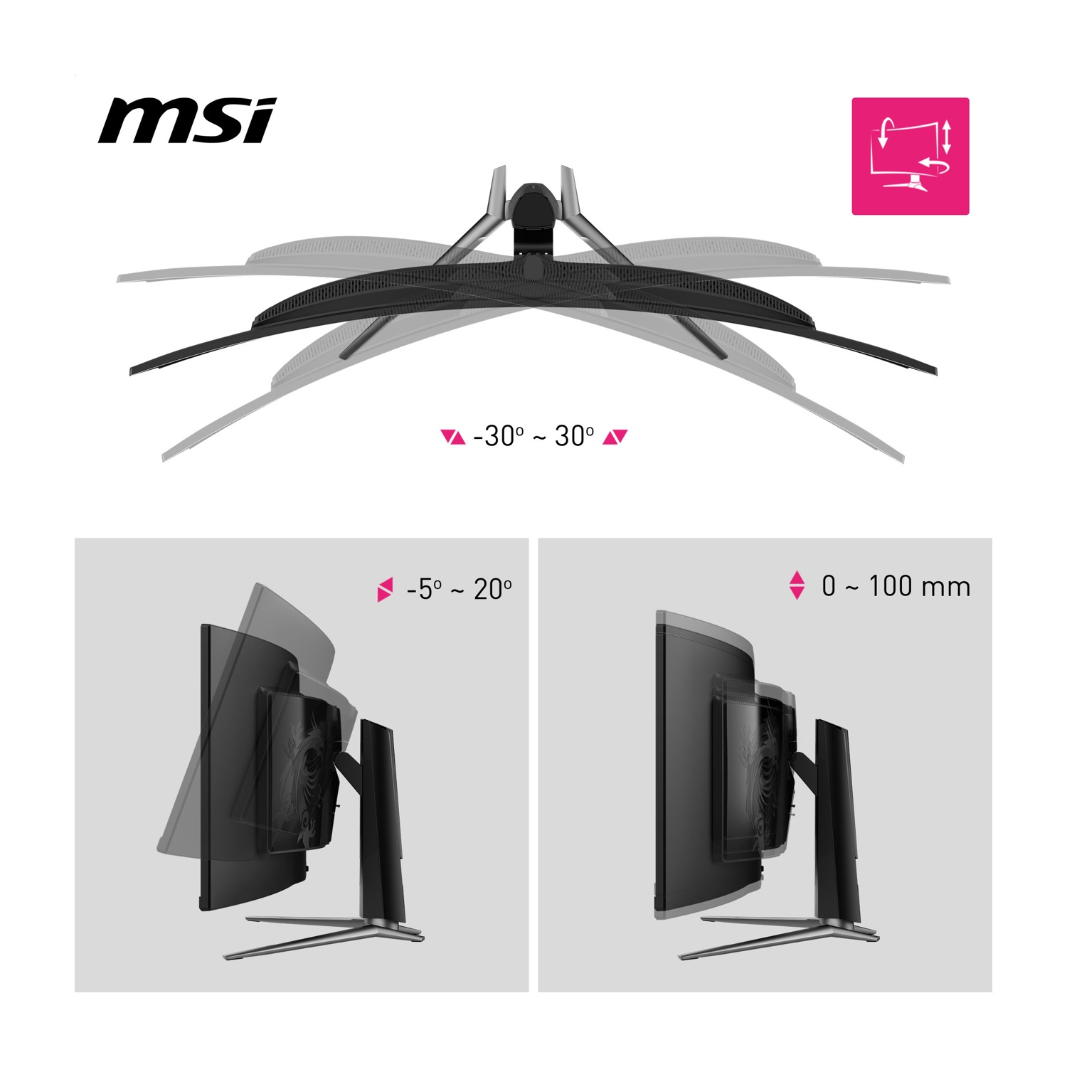 Monitor con opzioni di inclinazione, rotazione e regolazione dell'altezza mostrate. Mostra inclinazione da -30 a 30 gradi, rotazione da -5 a 20 e altezza 0-100 mm.
