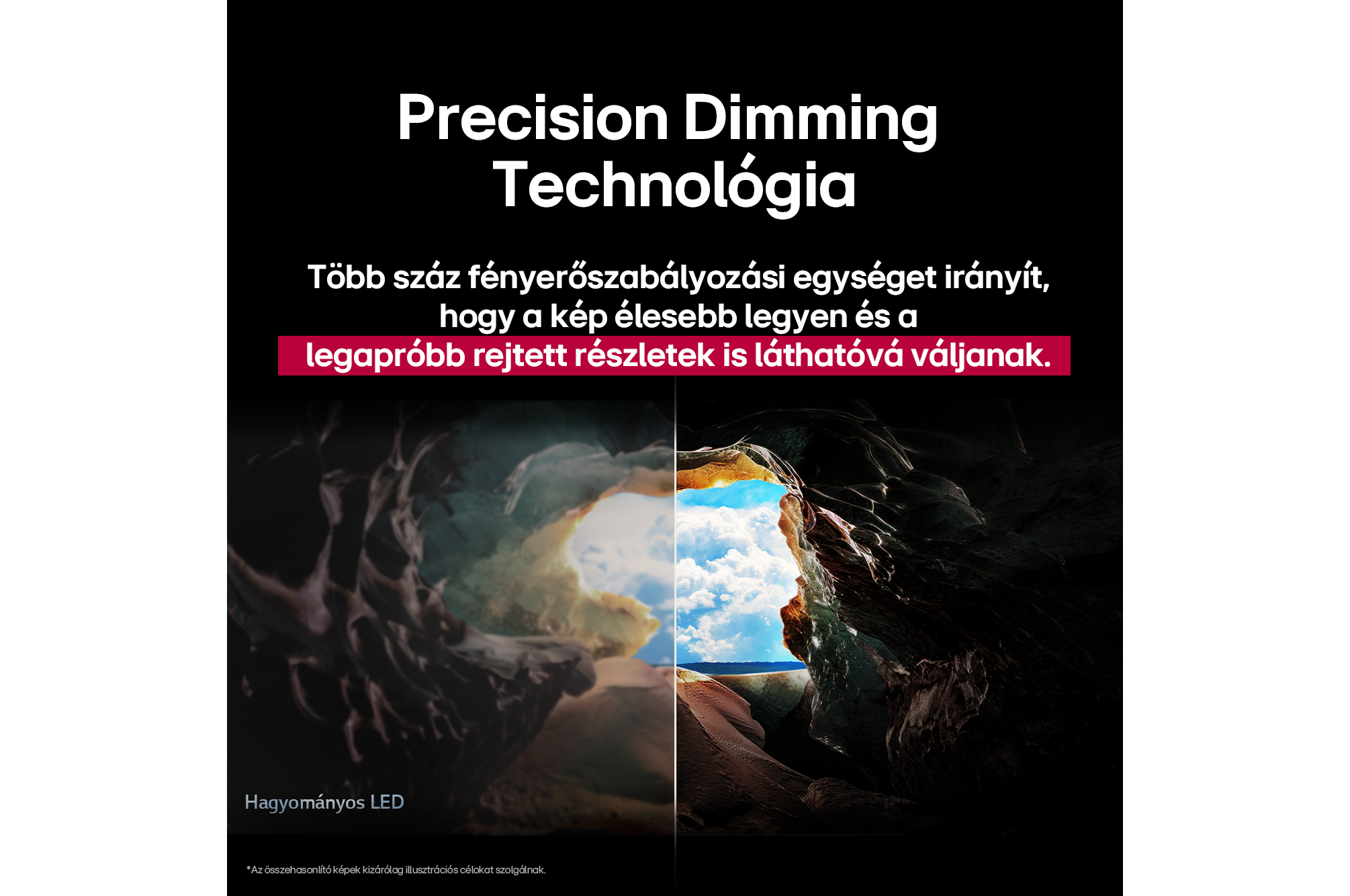 Egy kép, amely a Precision Dimming Technology-t mutatja. Képernyő megosztva egy barlang jelenetről, egy tompítással és anélkül.