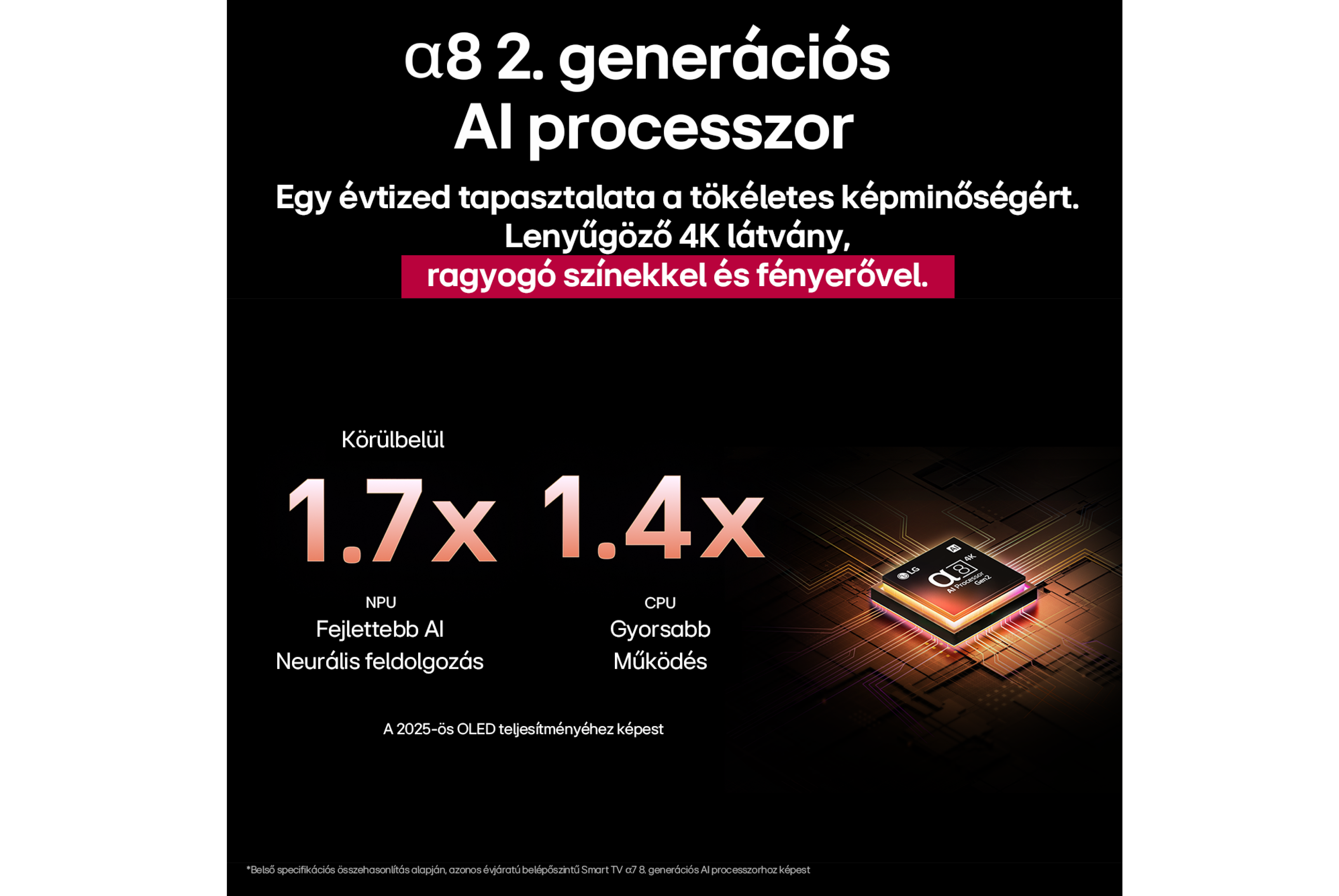 Grafikon processzort ábrázol. Magyar szöveg a 2. generációs AI processzor fejlesztéseit ismerteti.