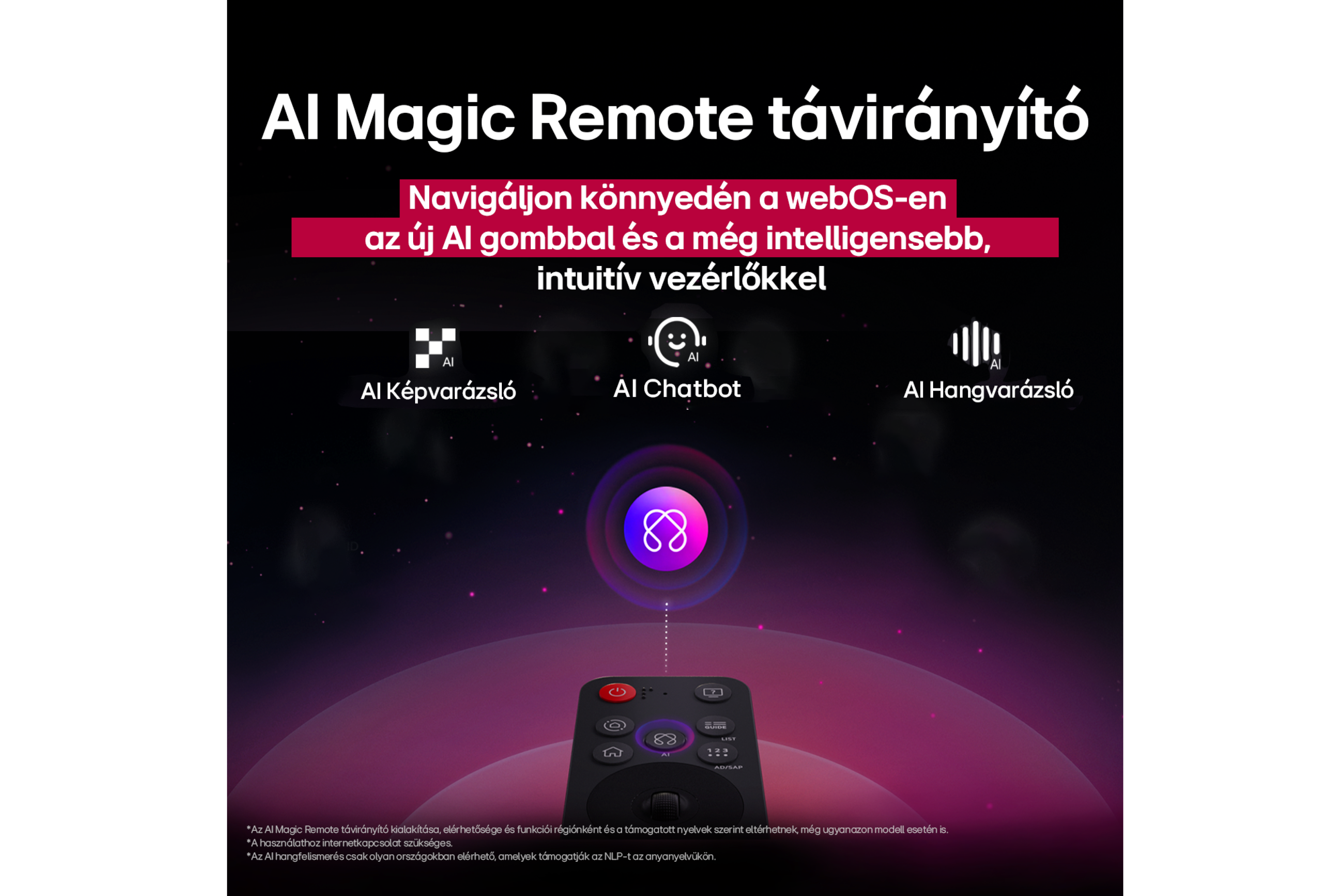 Egy távirányító AI funkciókkal. A kép az AI képkeresést, a chatbotot és a hangalapú keresést mutatja be.