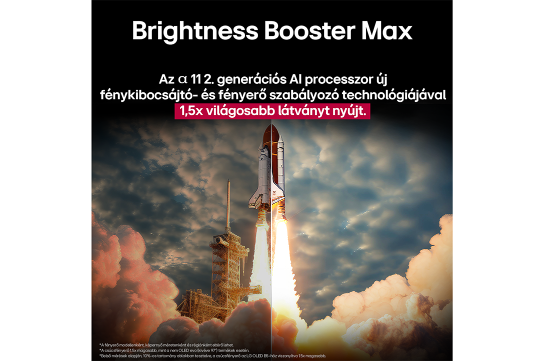 Egy diagram, amely az LG OLED evo TV AI processzorát szemlélteti.