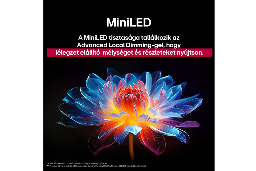 A kép egy virág grafikát mutat magyar nyelvű szöveggel a MiniLED technológiáról.