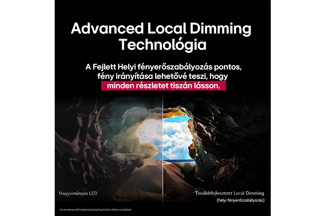 A kép egy barlang összehasonlítást mutat magyar nyelvű szöveggel a Advanced Local Dimming technológiáról.
